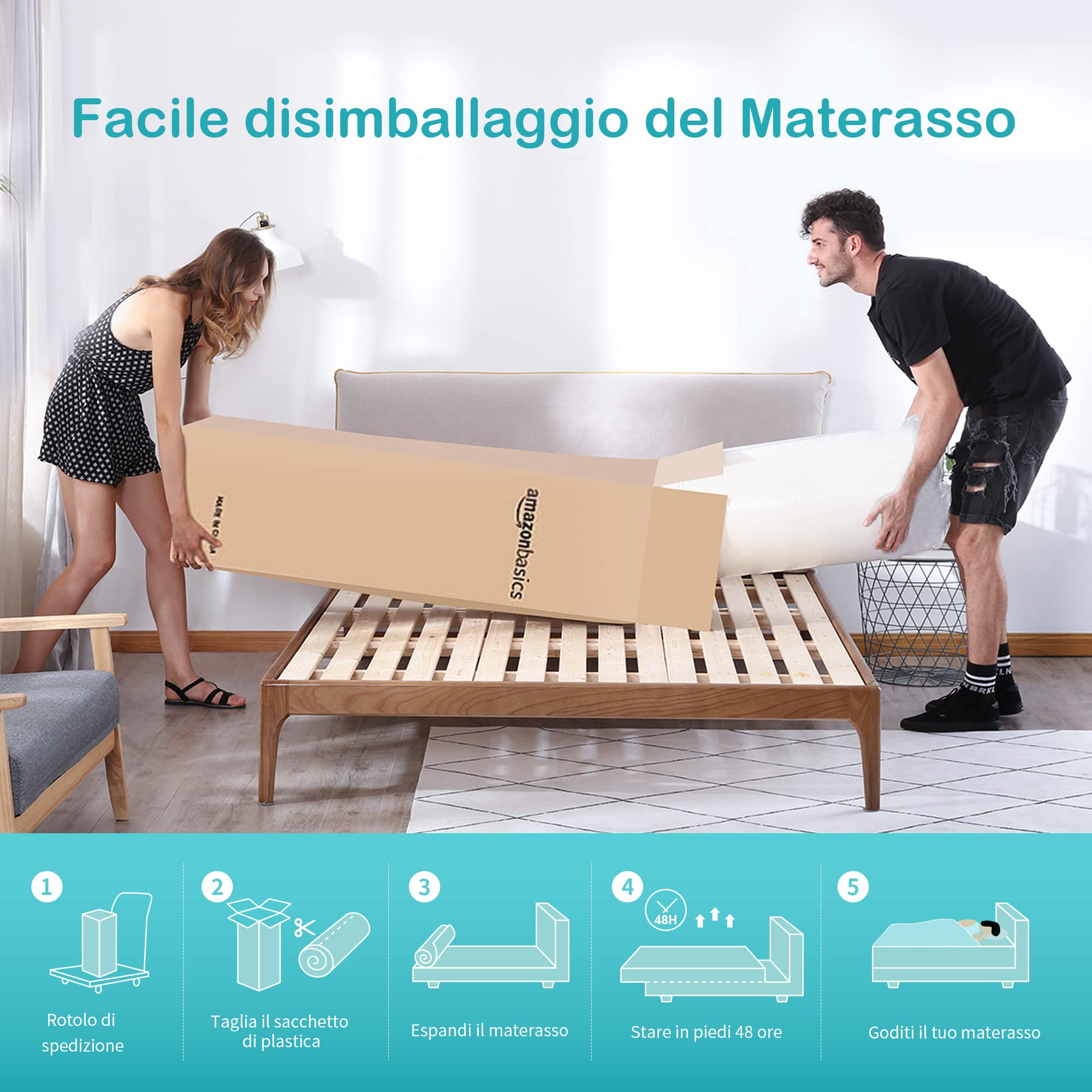 Amazon Basics Materasso Memory Foam 90x200 cm Superb
