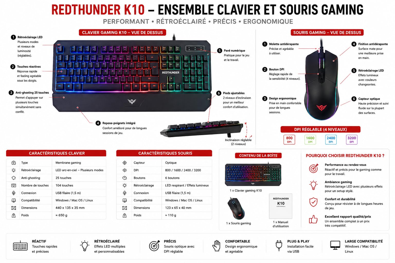 RedThunder K10 Set Tastiera Mouse Gaming Wireless Nero Retroilluminato