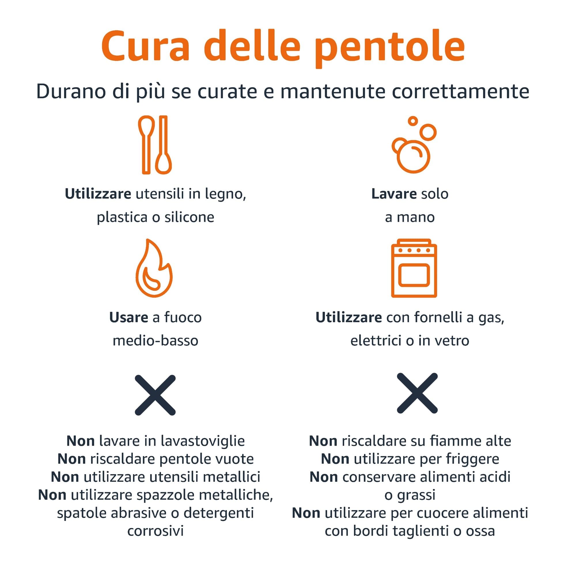 Amazon Basics Batteria Cucina 15 Pezzi Antiaderente Nero