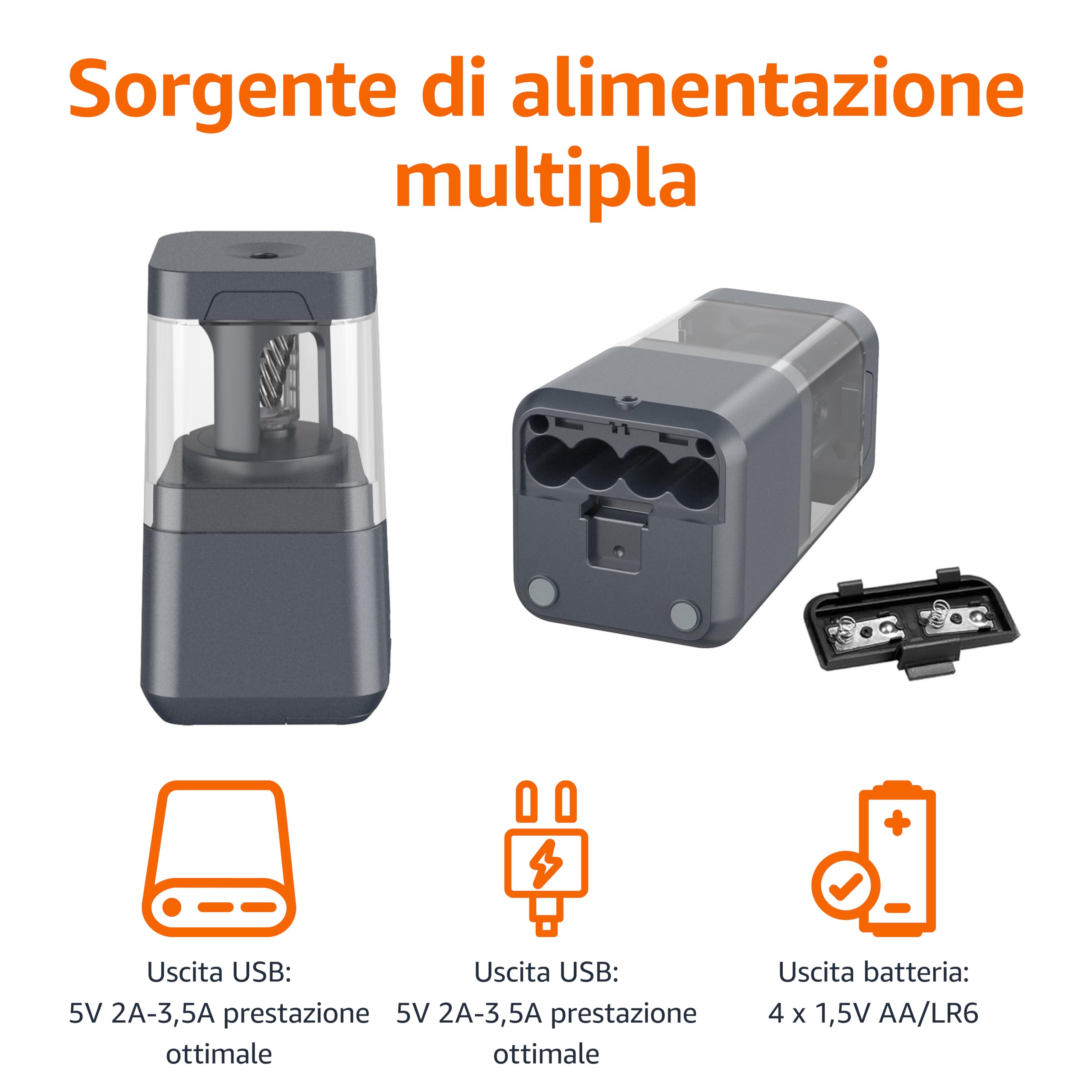 Amazon Basics Temperamatite Elettrico Nero Batteria USB