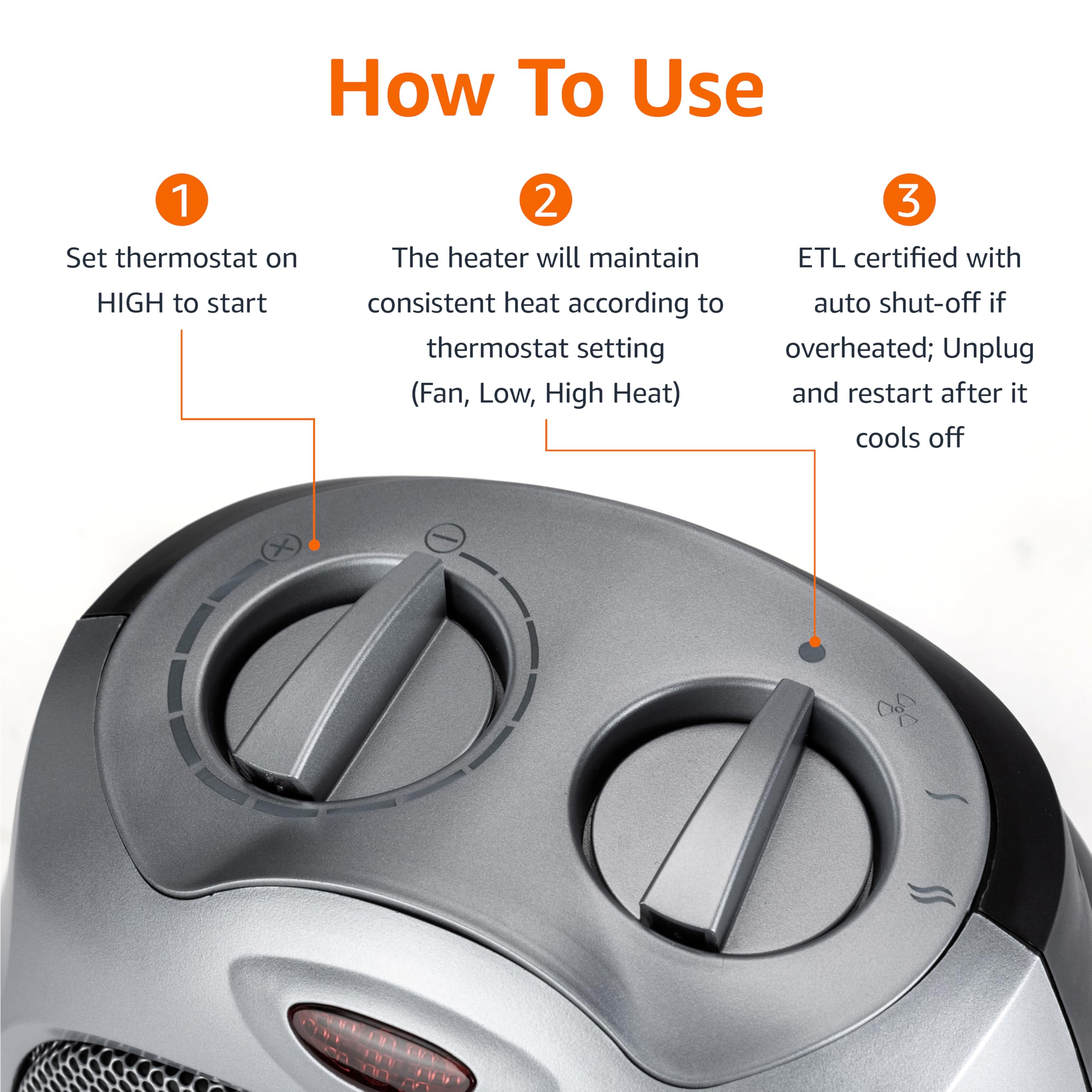 AmazonBasics Stufetta Elettrica 1500W Protezione Ribaltamento