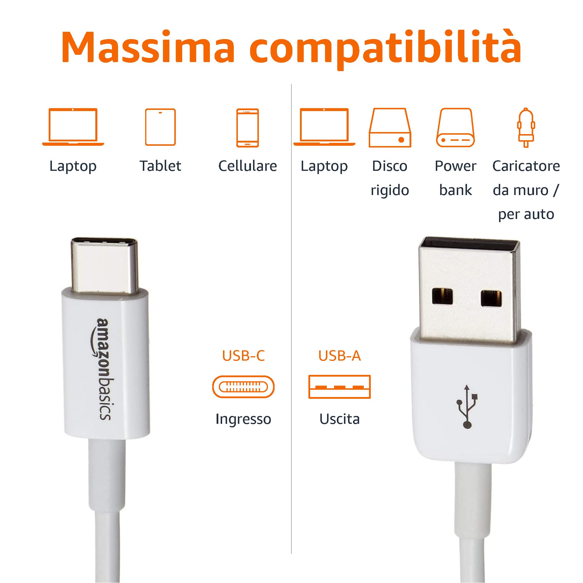 Amazon Basics Cavo USB-C USB-A 1,8 m Bianco 15W