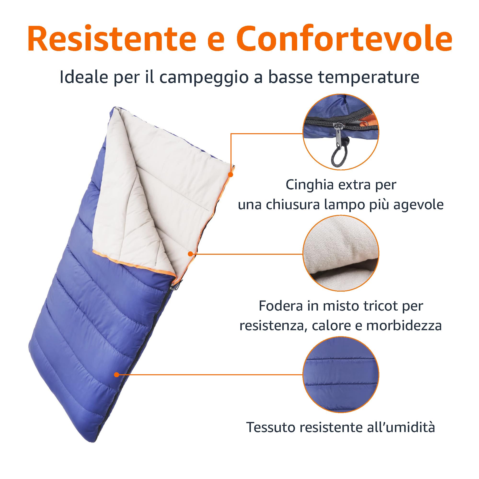 Amazon Basics sacco a pelo 4 stagioni blu 190 cm