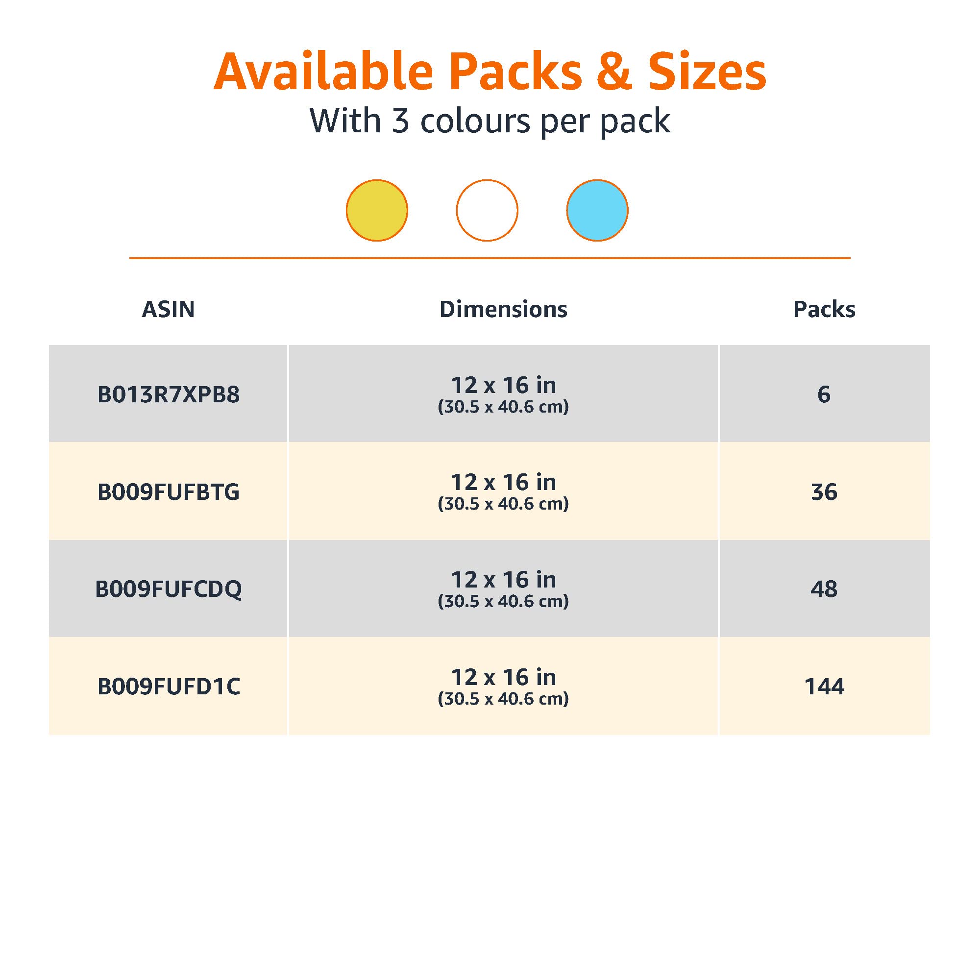 Amazon Basics Panni microfibra pulizia 48 pezzi multicolore