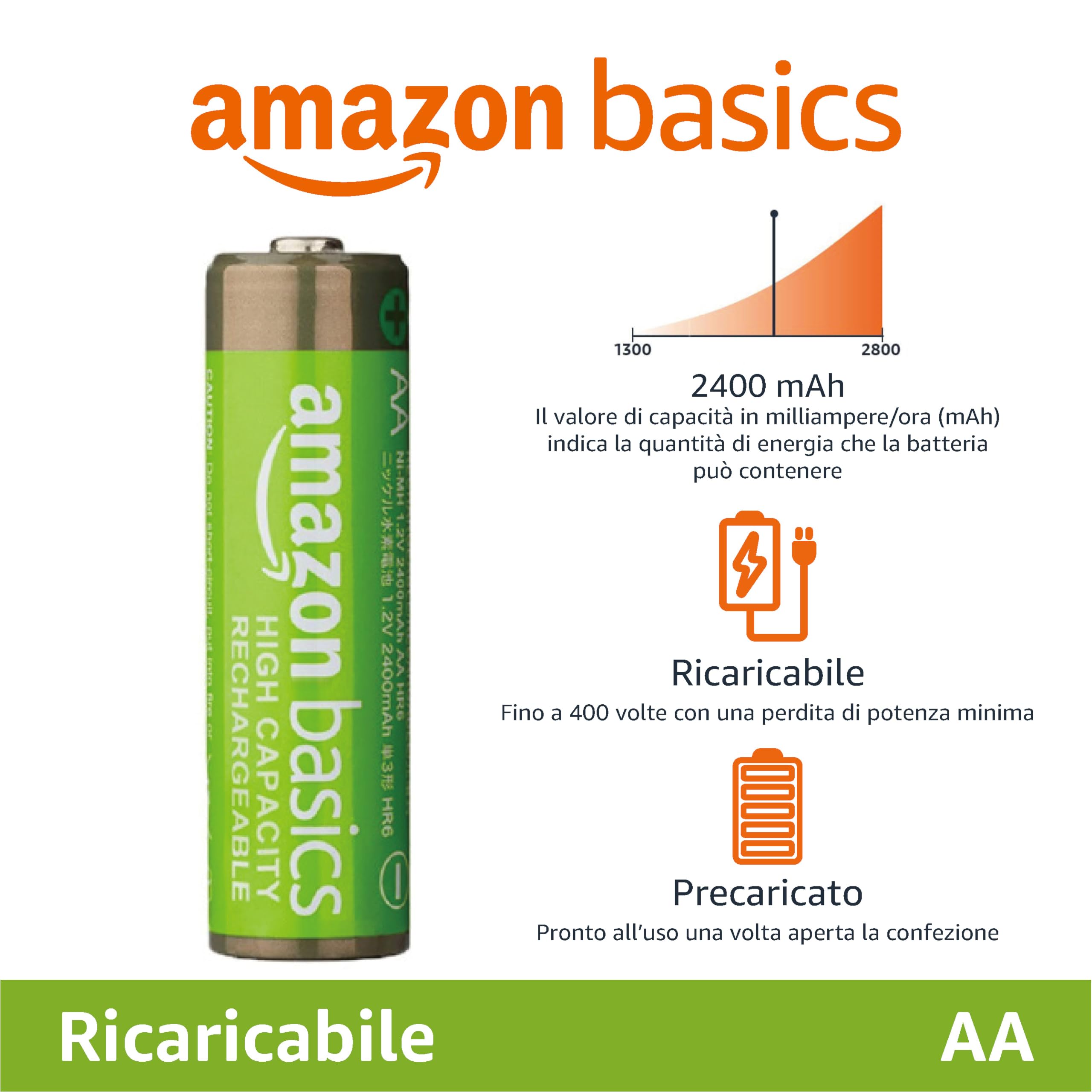 Amazon Basics Batterie Ricaricabili AA 2400mAh 16 Pezzi