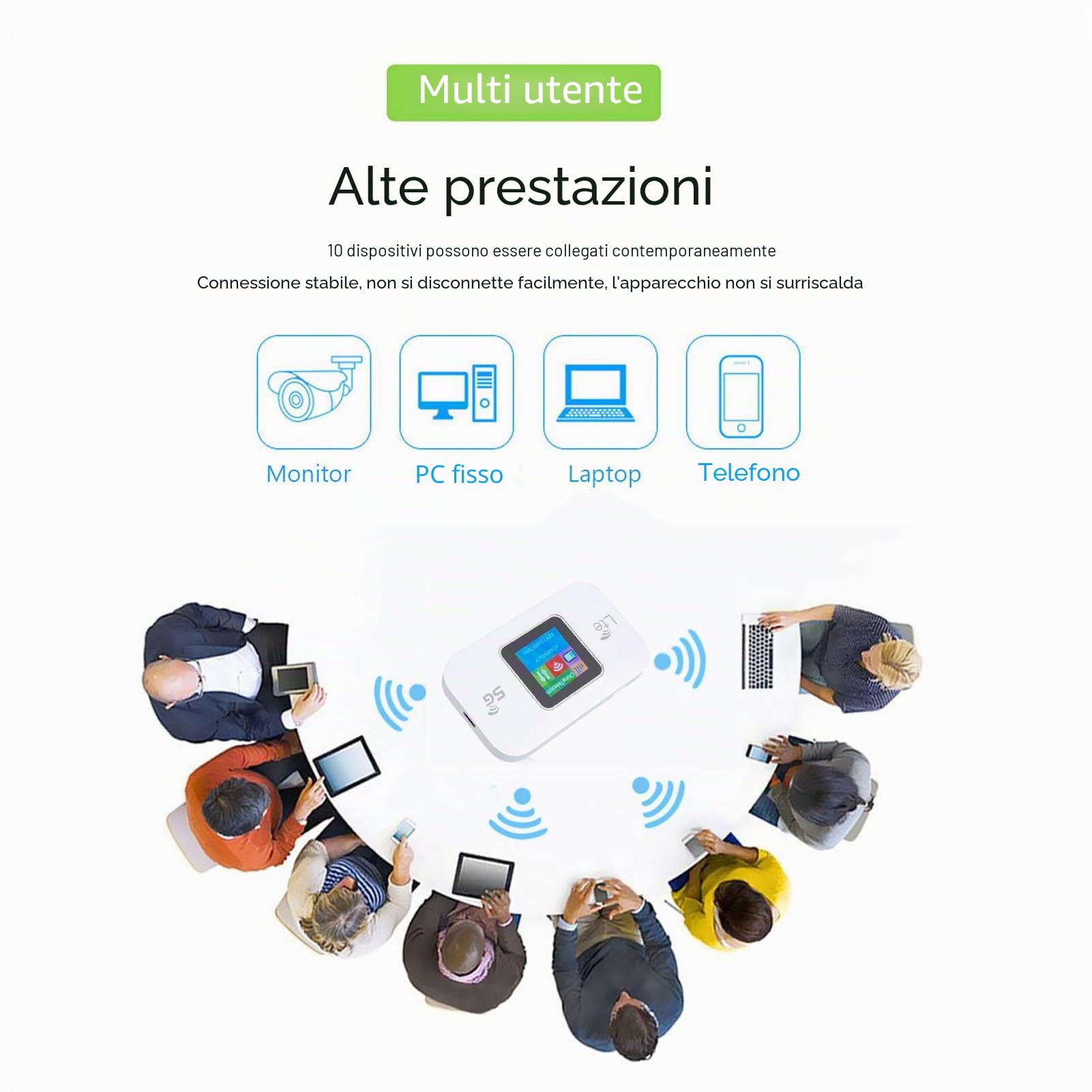 Elprico Hotspot Mobile LTE 5G hotspot wifi 300 Mbps 10 dispositivi