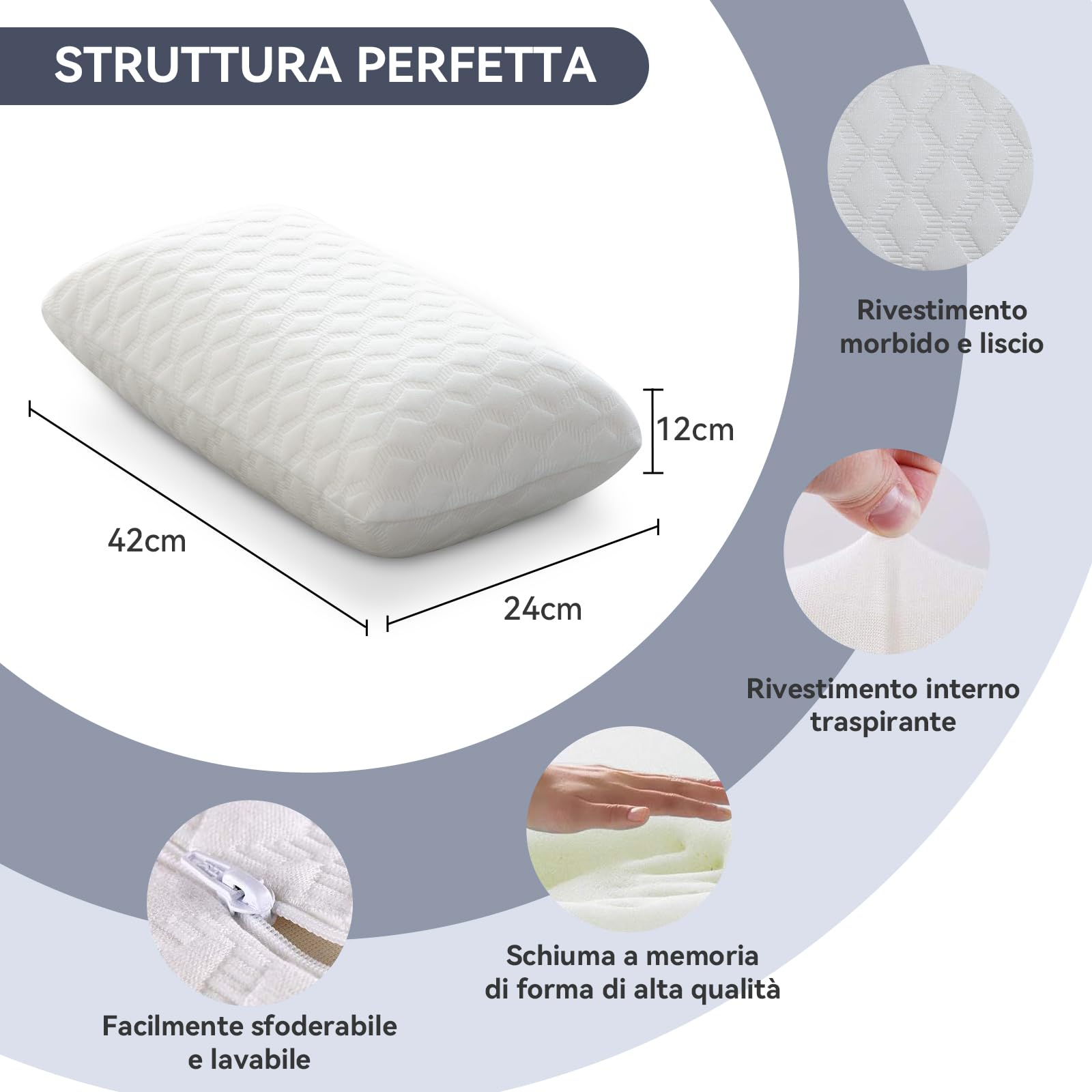 Amazon Basics Cuscino Viaggio Memory Foam 42x24 cm