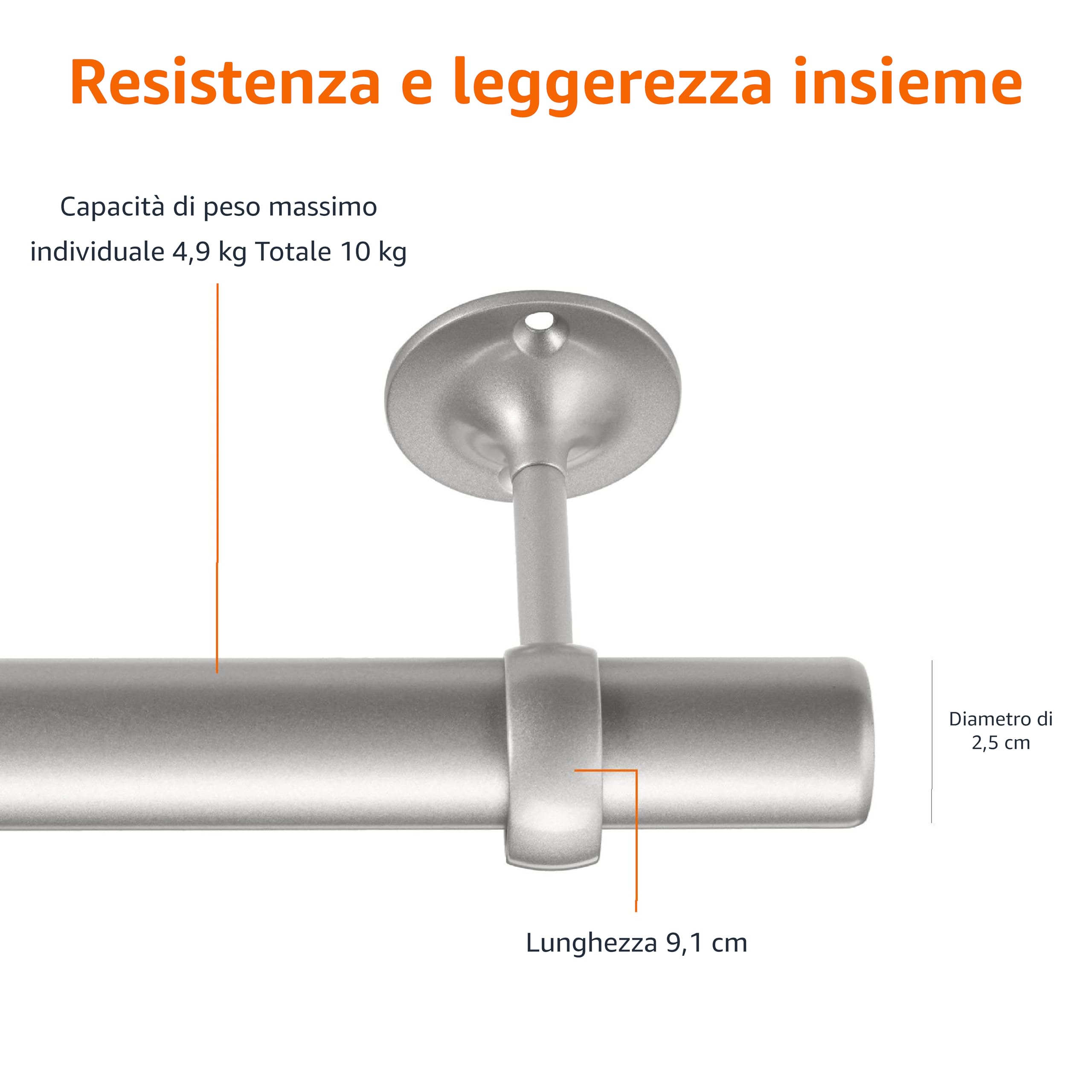 Amazon Basics Staffe Soffitto Nichel per Tende 2 Pezzi