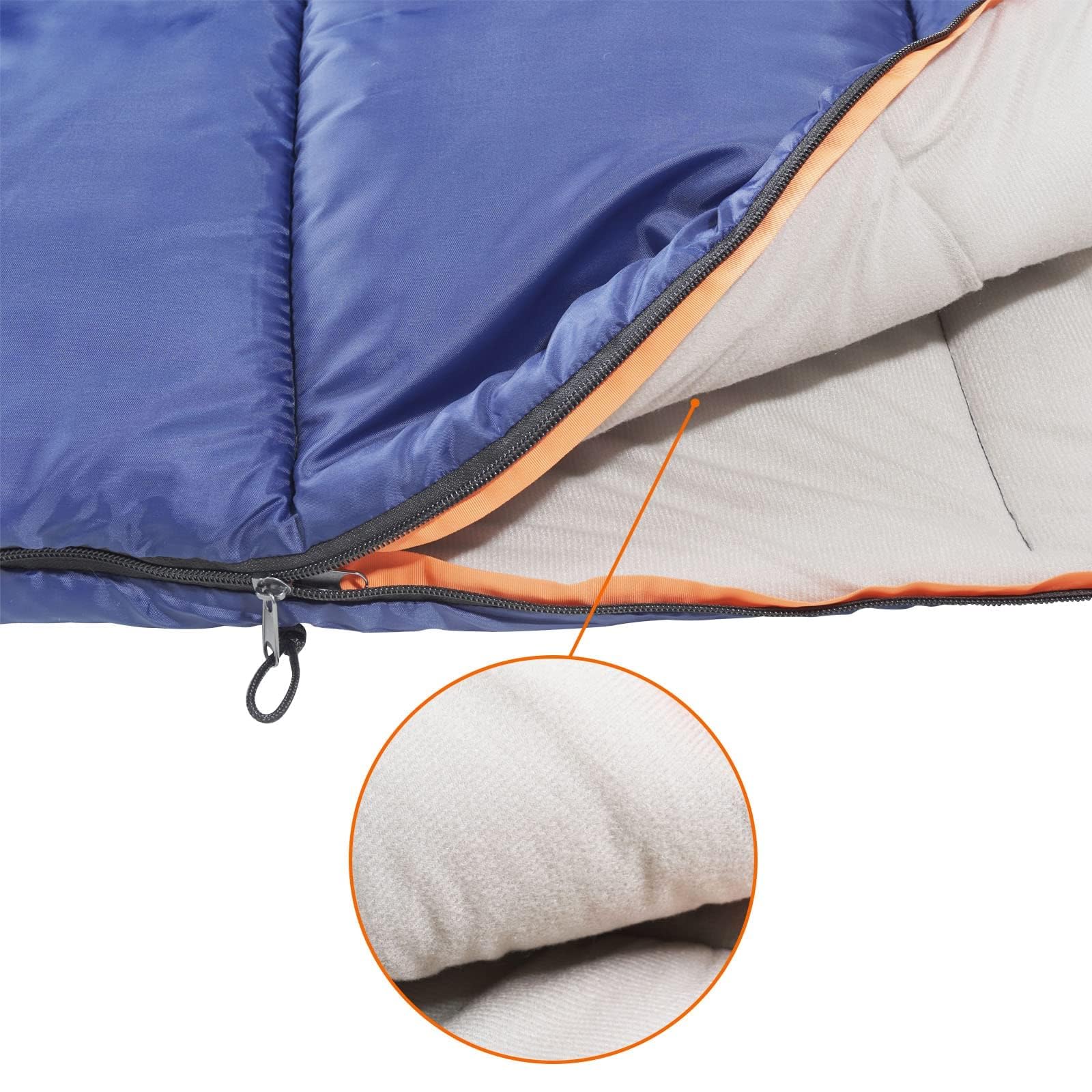 Amazon Basics sacco a pelo 4 stagioni blu 190 cm