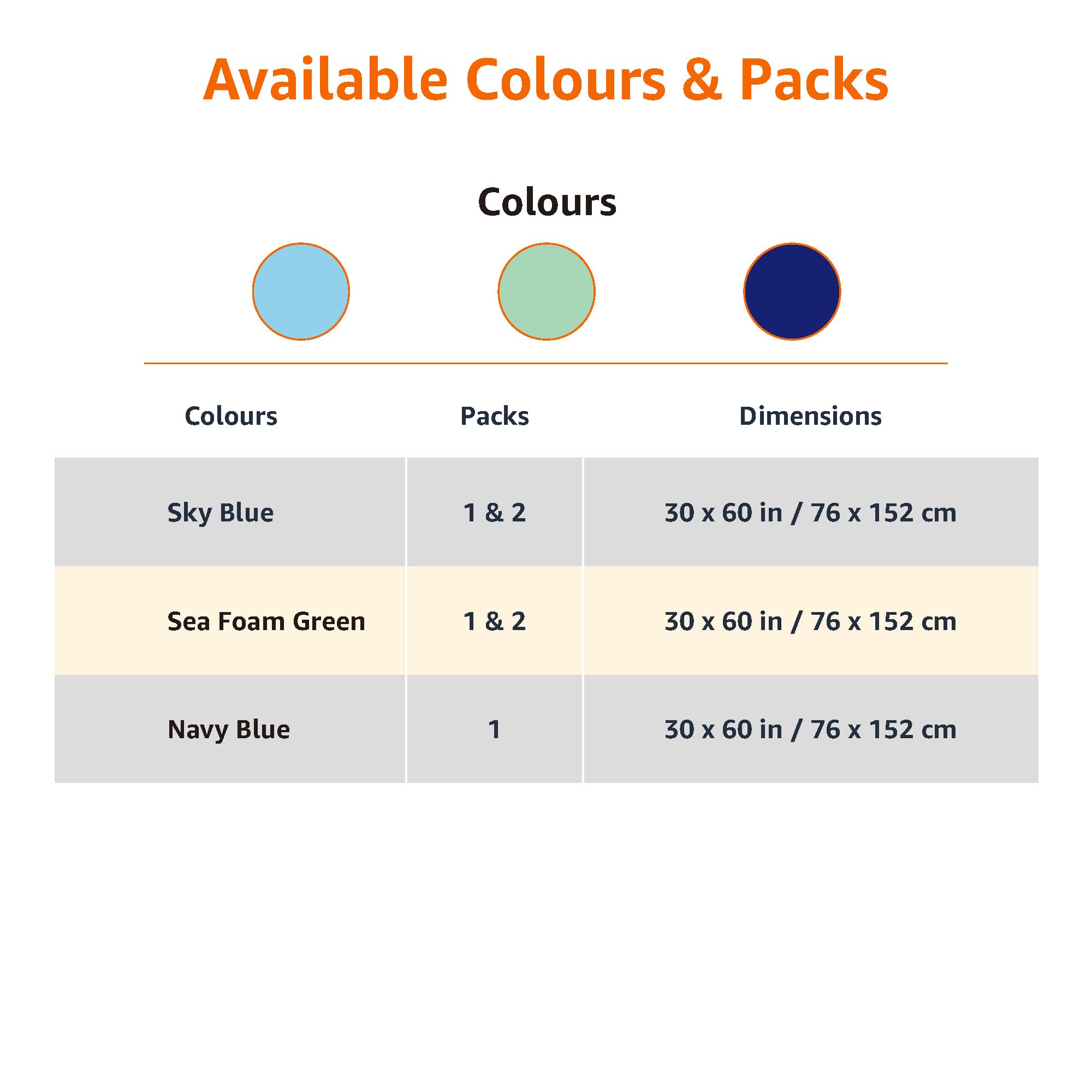 AmazonBasics Set 2 Teli Mare Cotone Celeste 76x152