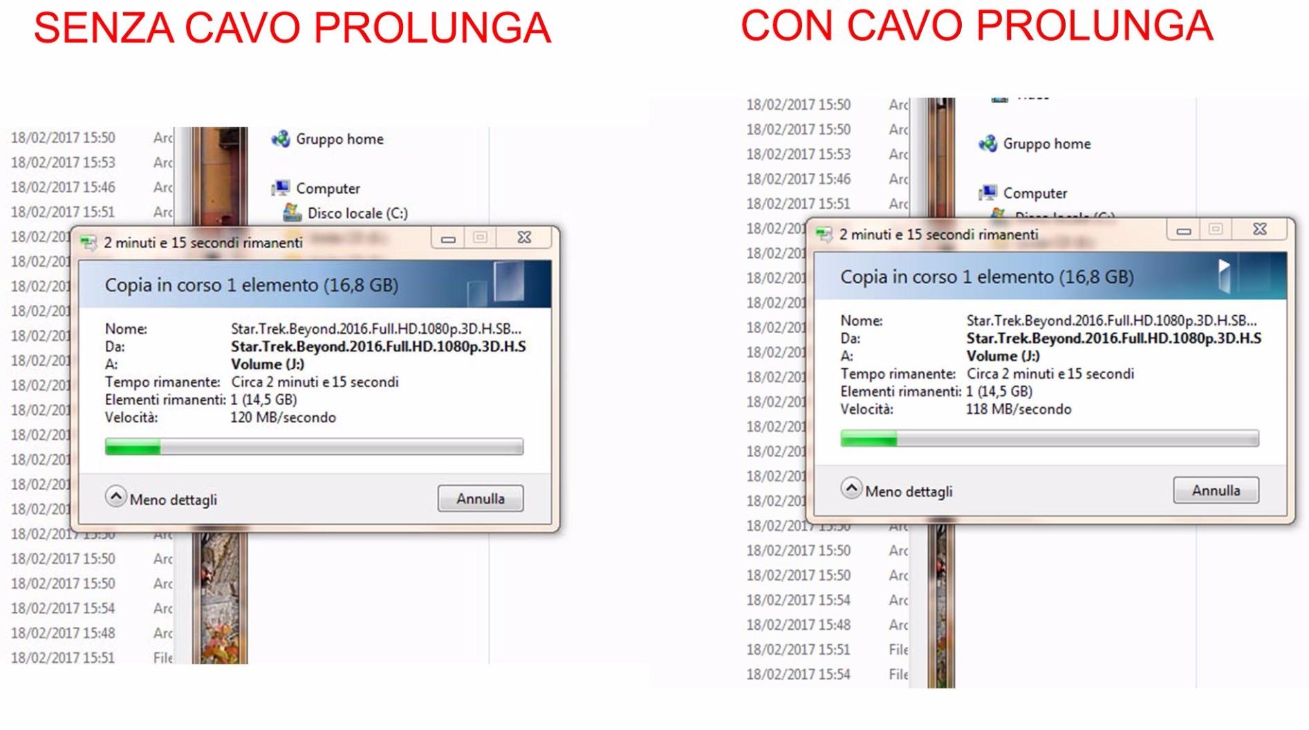 Amazon Basics Cavo Prolunga USB 3.0 3m Nero 4,8Gbps