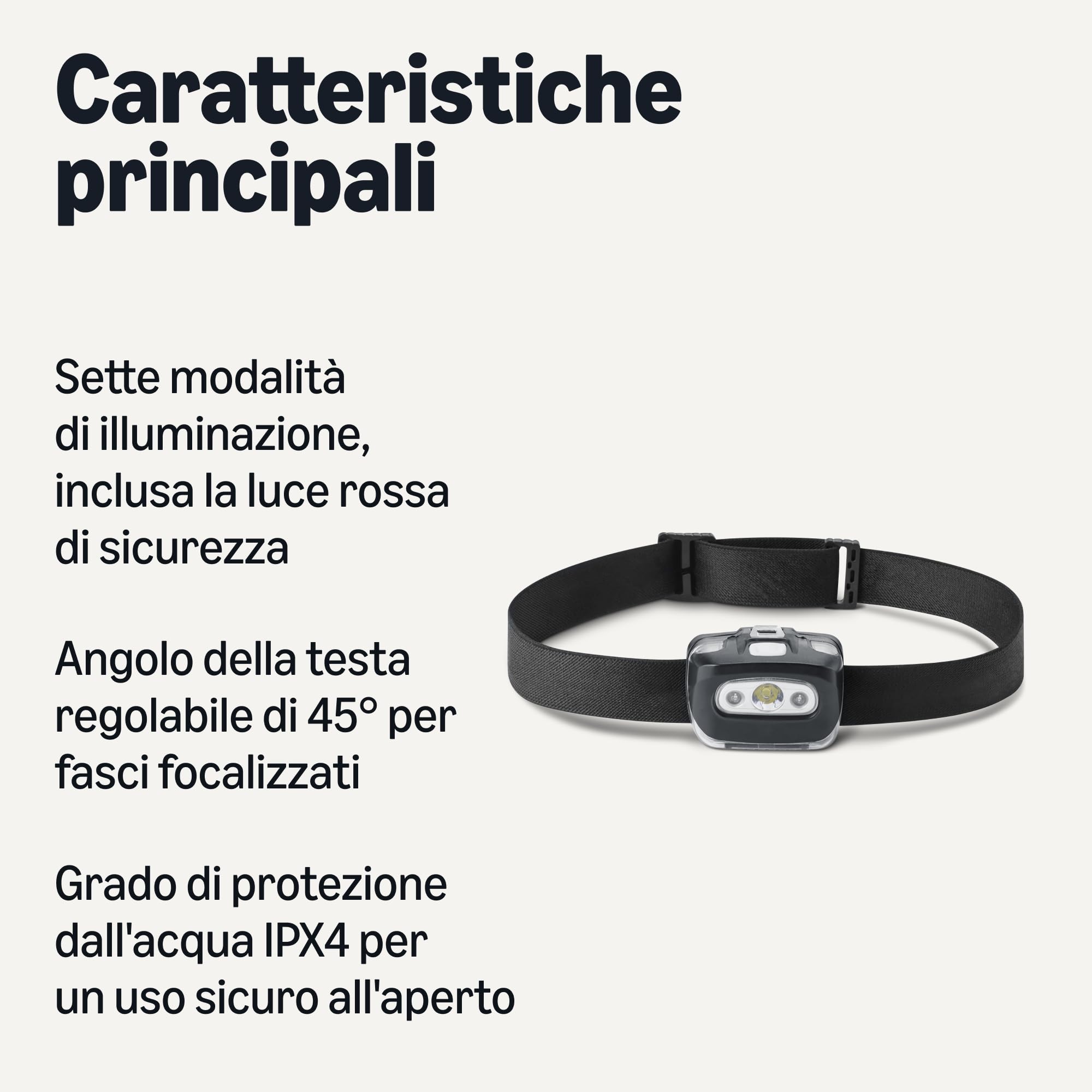 Amazon Basics Lampada Frontale LED Nera Set 2