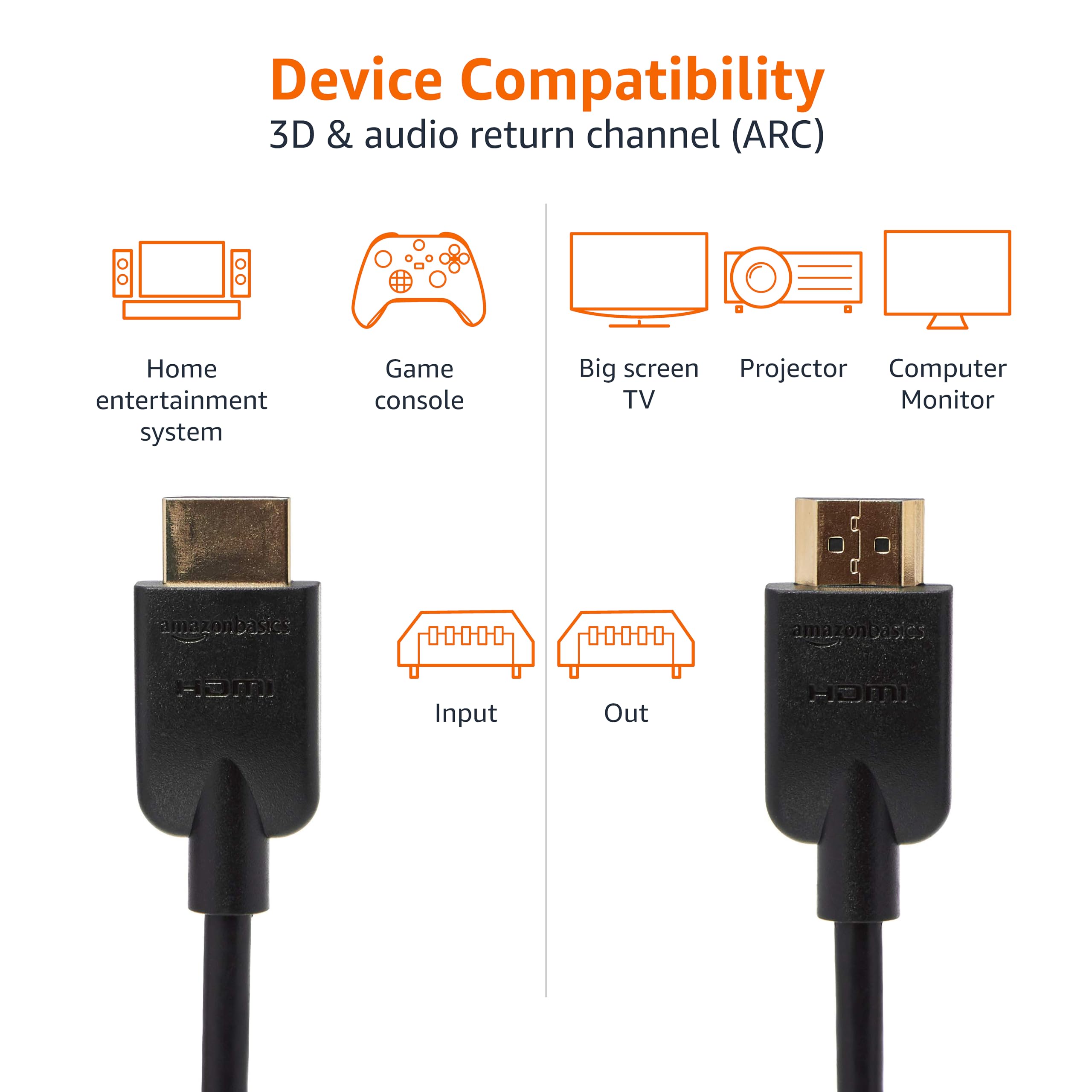 AmazonBasics Cavo HDMI Flessibile 0,3 m Nero 4K