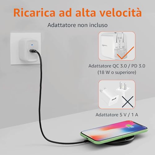 Amazon Basics Caricatore Wireless 15W Nero con Cavo USB