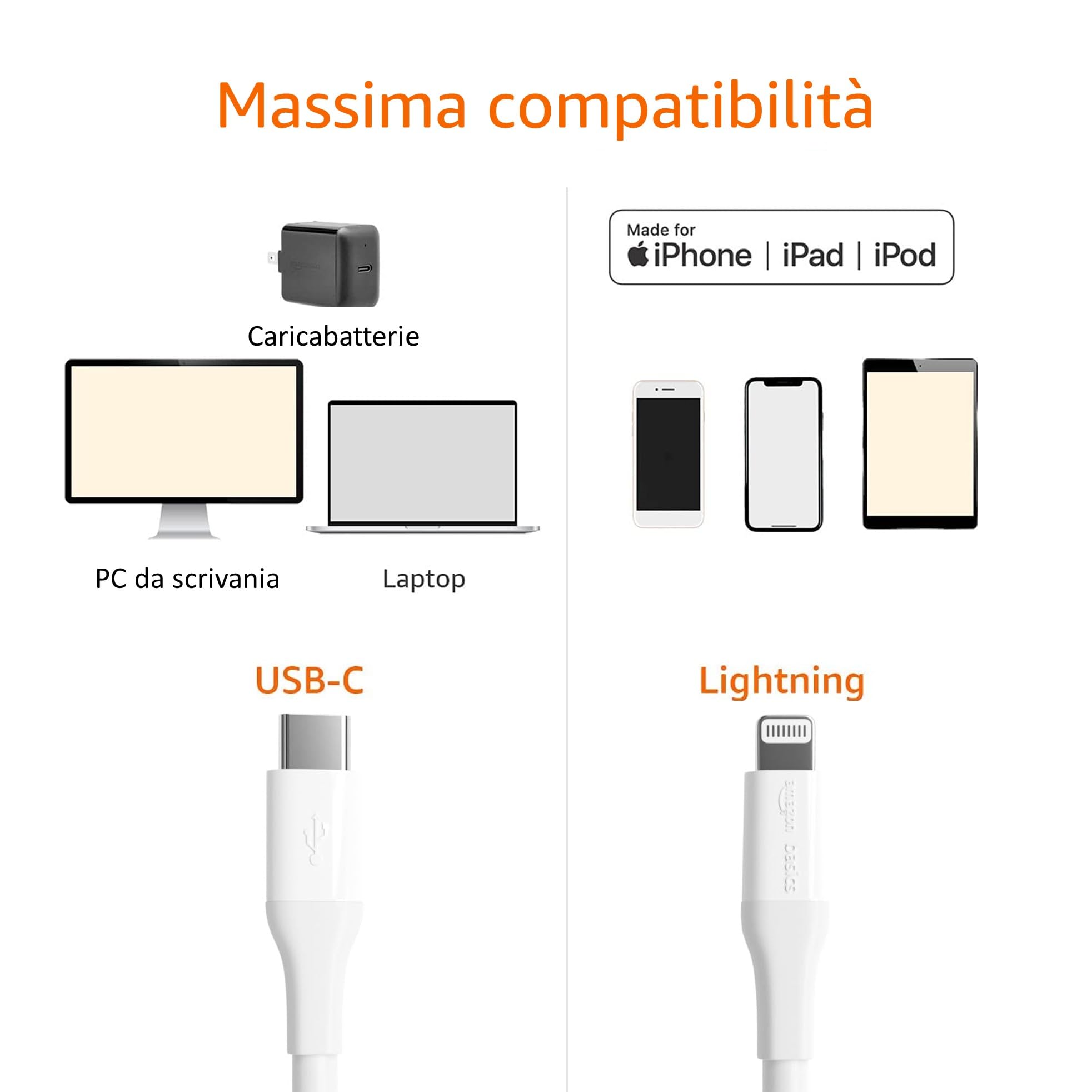 AmazonBasics cavo USB-C Lightning 3 m bianco ricarica rapida