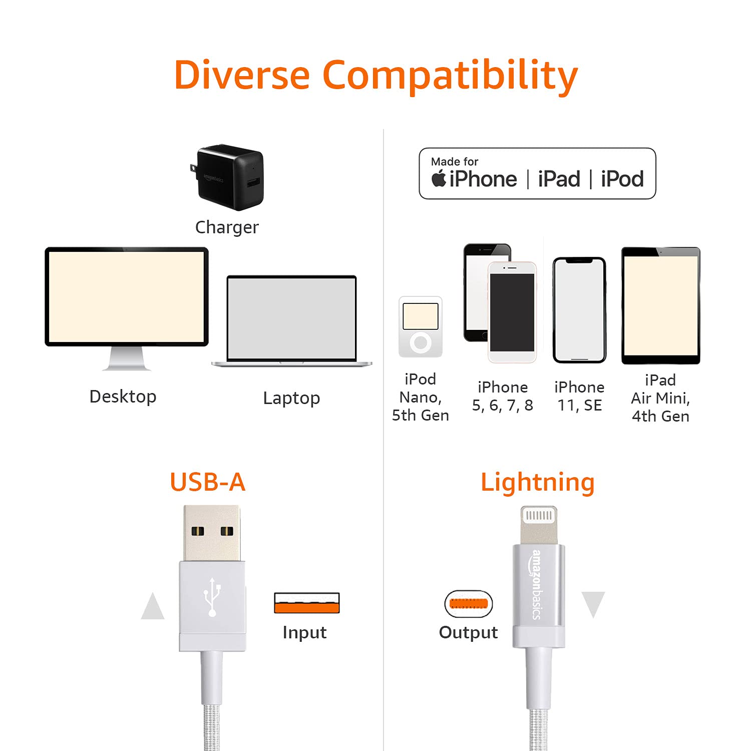 Amazon Basics Cavo Lightning USB-A 1,8 m Grigio Scuro Nylon