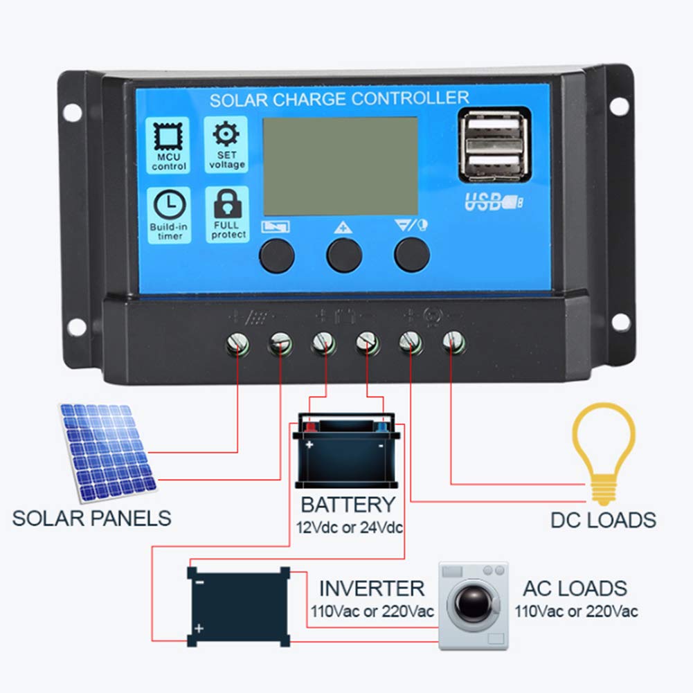 Elprico regolatore carica solare 50A 12V/24V PWM LCD USB