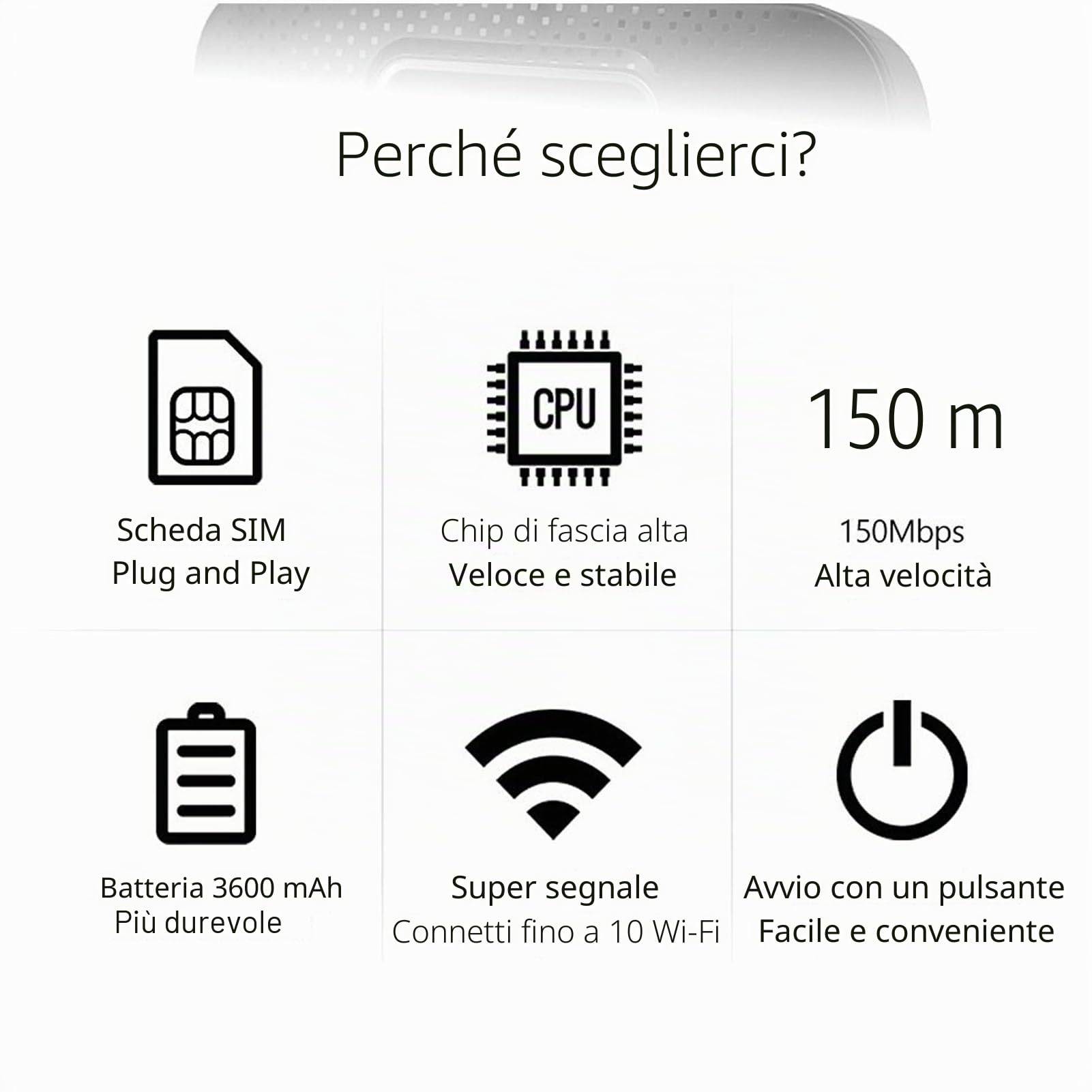 Elprico Hotspot Mobile LTE 5G hotspot wifi 300 Mbps 10 dispositivi
