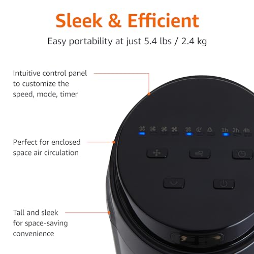 Amazon Basics ventilatore a torre 40 pollici telecomando 4 velocità