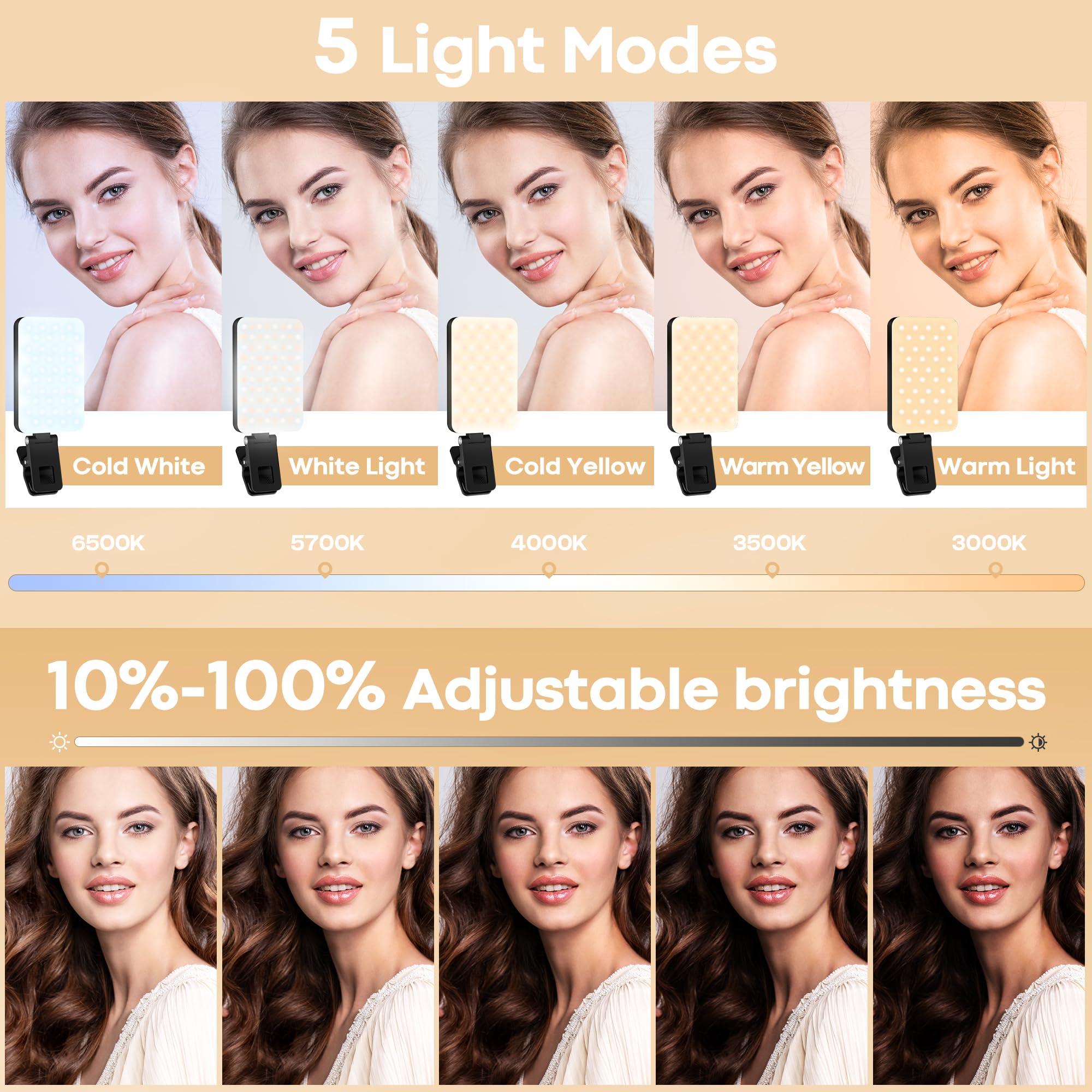RealPlus Luce Selfie Clip 80 LED Nero 2000mAh
