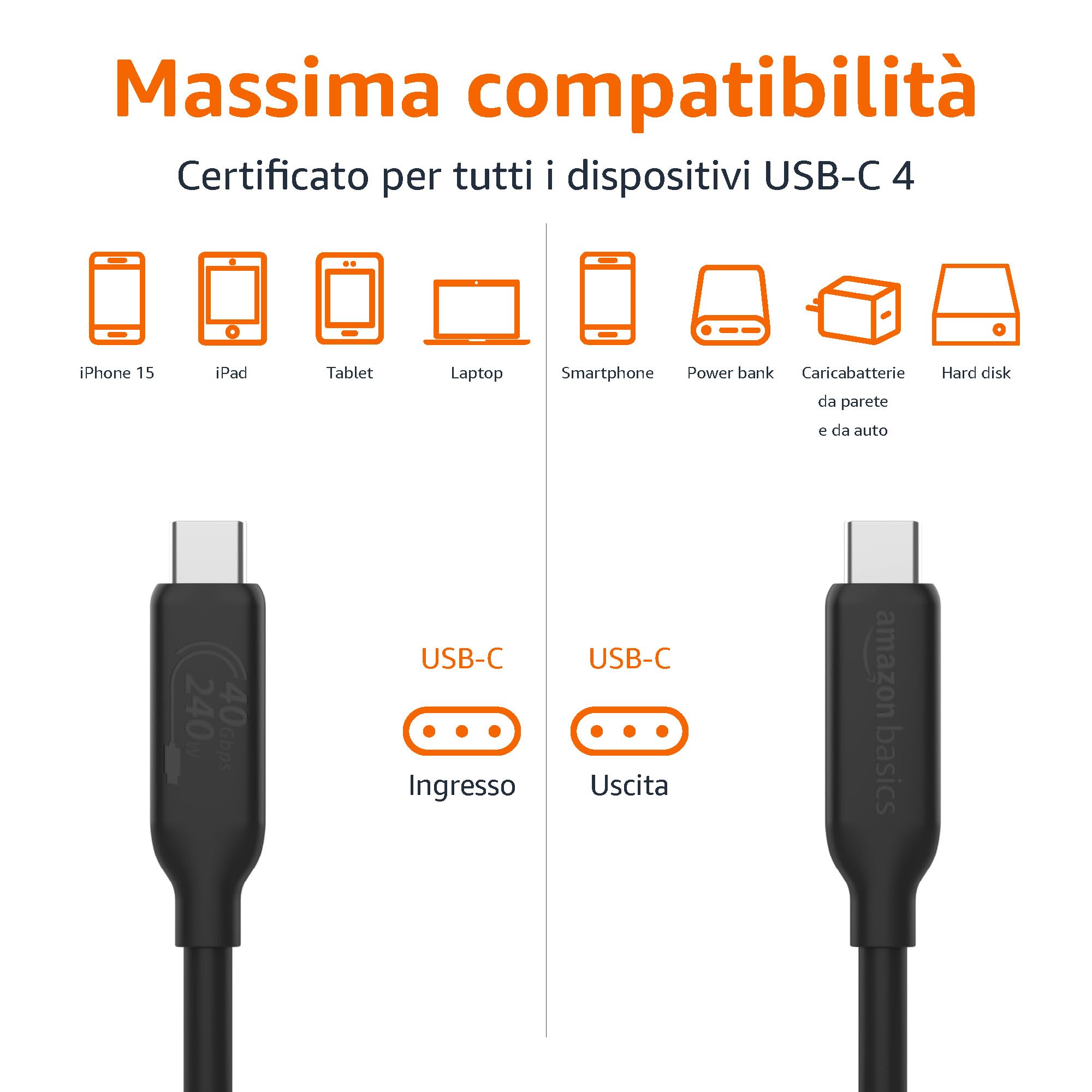 AmazonBasics Cavo USB4 USB-C 1 m 240W 40Gbps 8K Nero