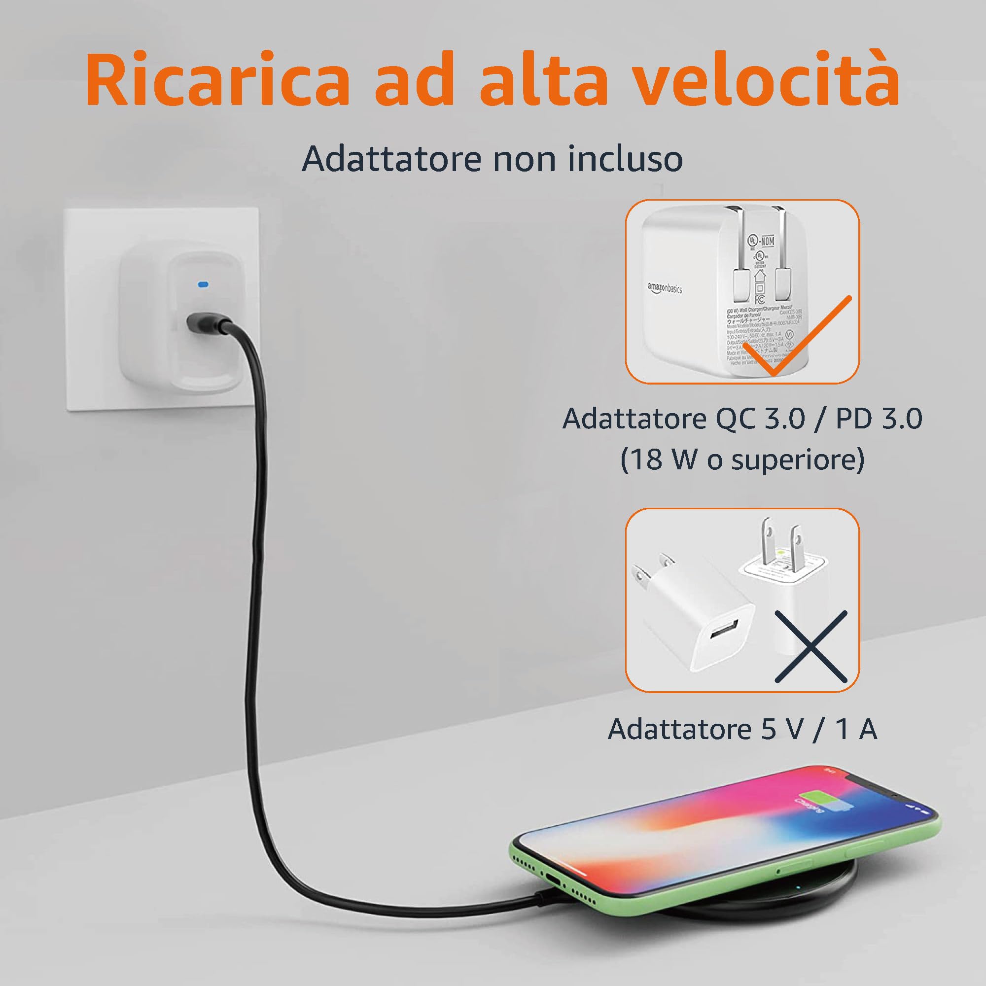 Amazon Basics Caricatore Wireless 15W Nero con Cavo USB