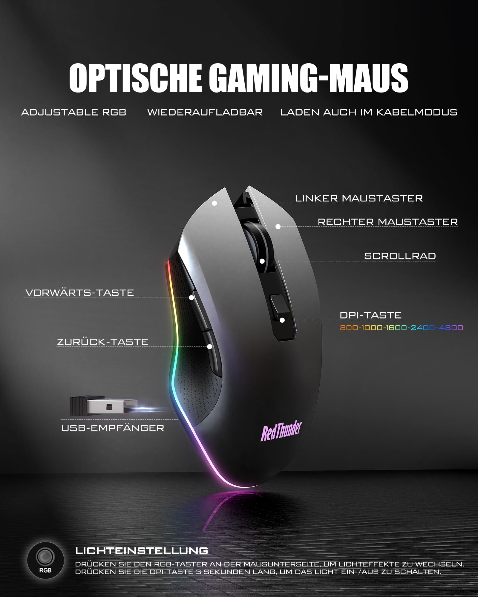RedThunder K75 Kit Tastiera e Mouse Wireless RGB Grey