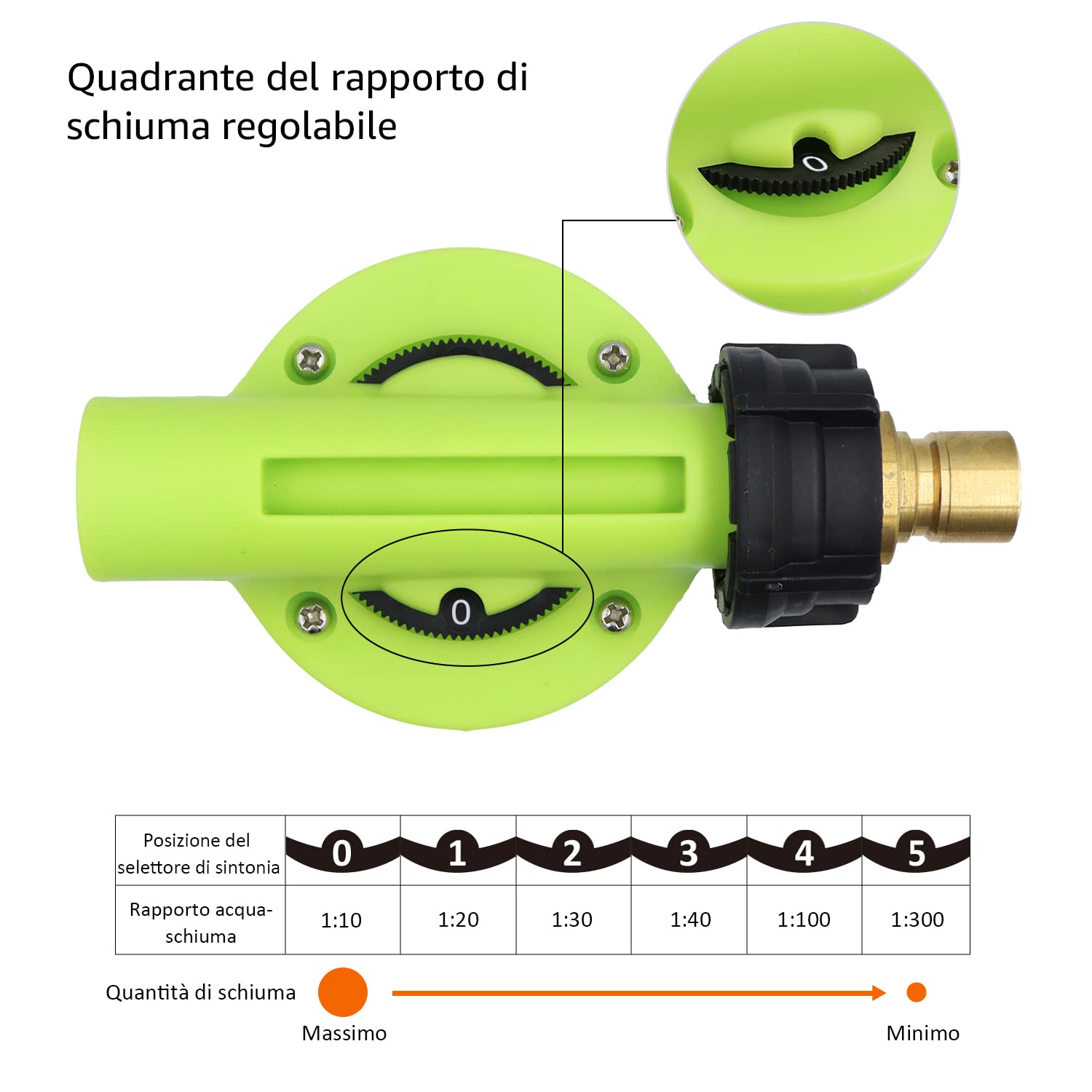 Amazon Basics lancia schiumogena auto 0,75 L ABS ottone