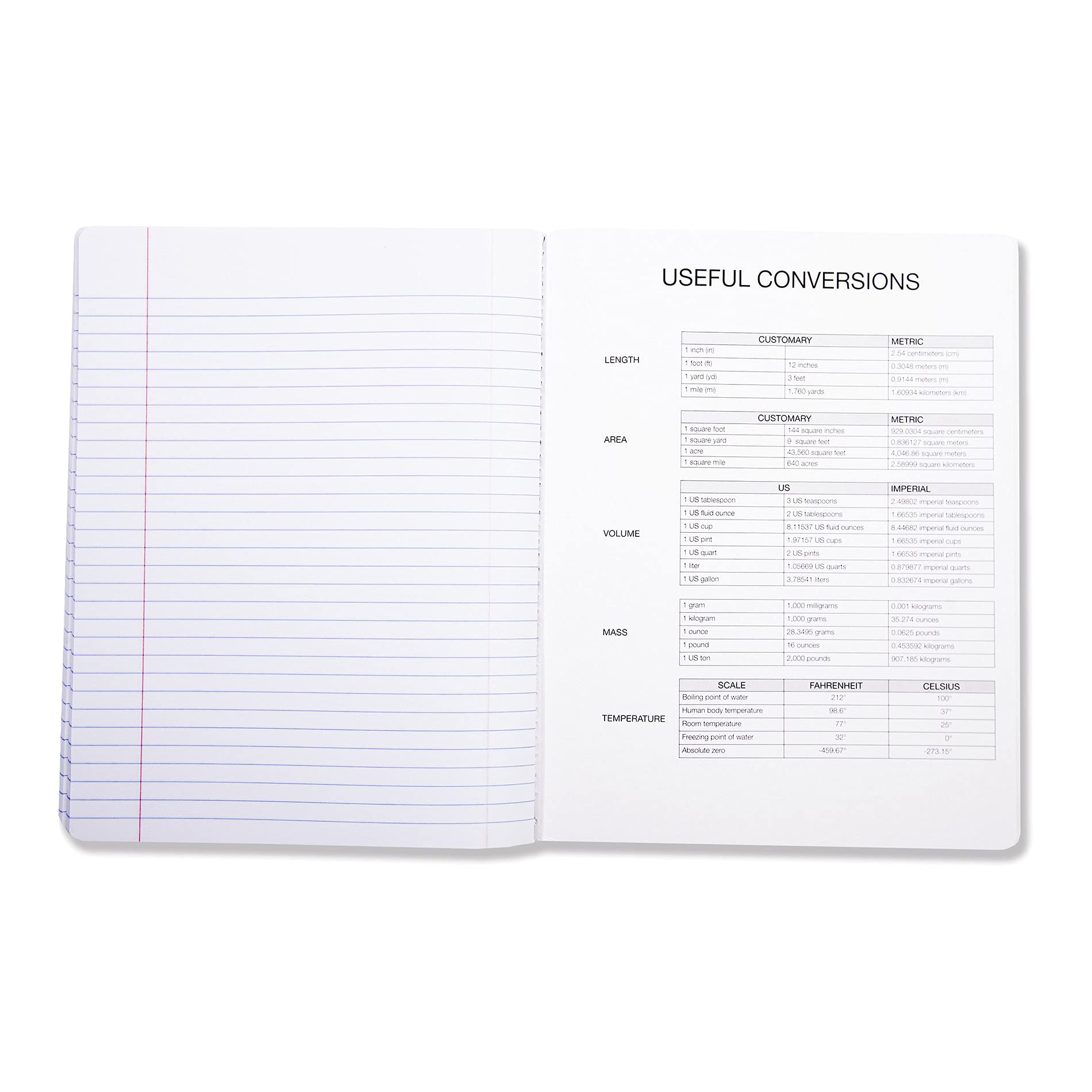 AmazonBasics Quaderno a Righe 100 Fogli 4 Pezzi Marmorizzato