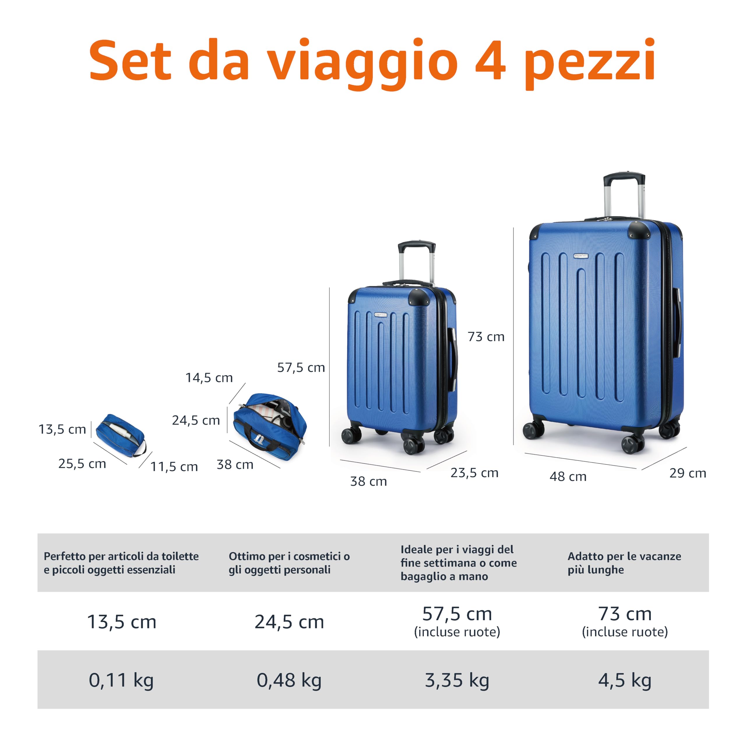 Amazon Basics Set 4 Valigie Rigide Blu Navy Espandibili