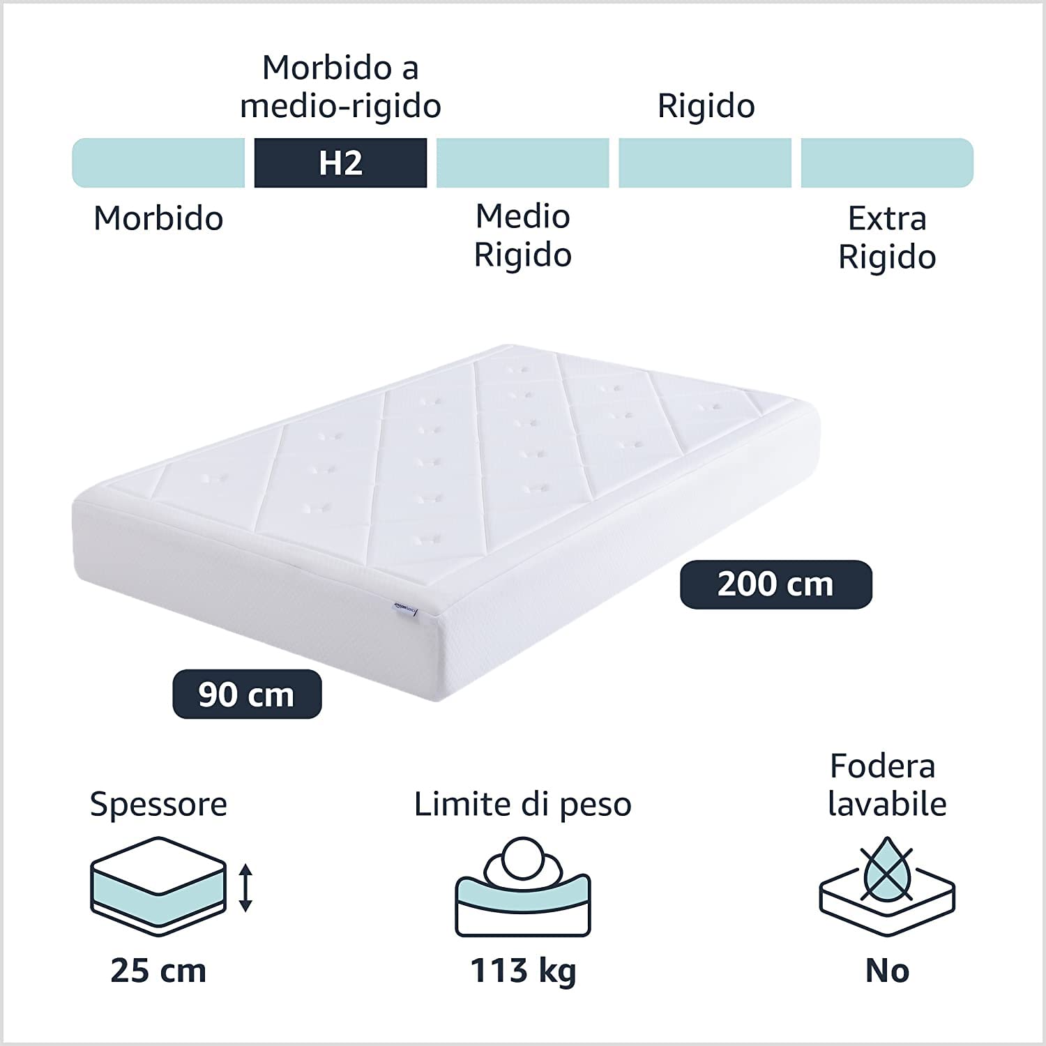 Amazon Basics Materasso Memory Foam 90x200 cm Superb