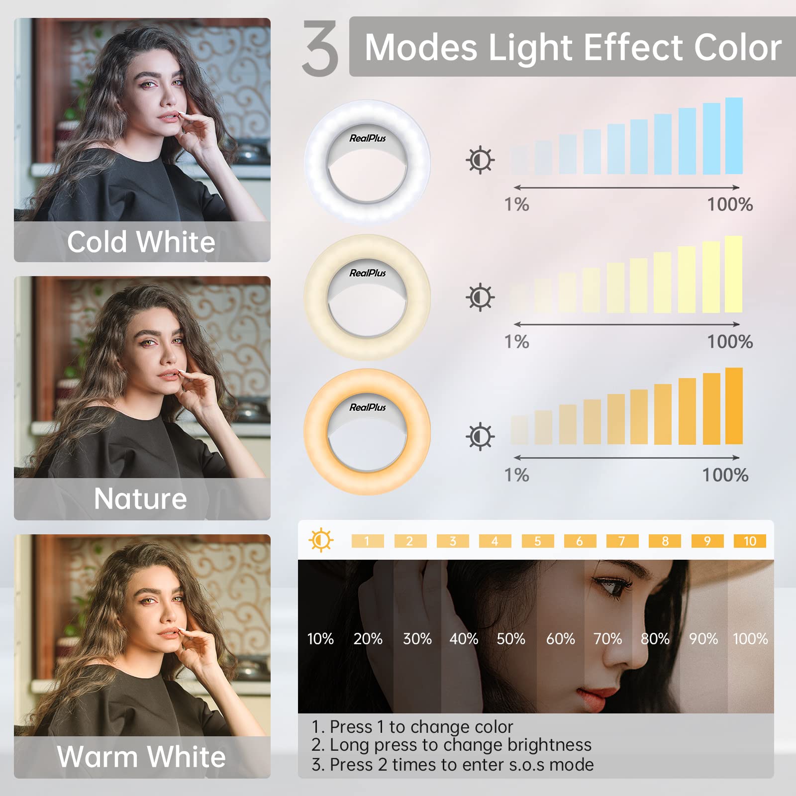 RealPlus ring light selfie telefono clip 40 LED luce anulare
