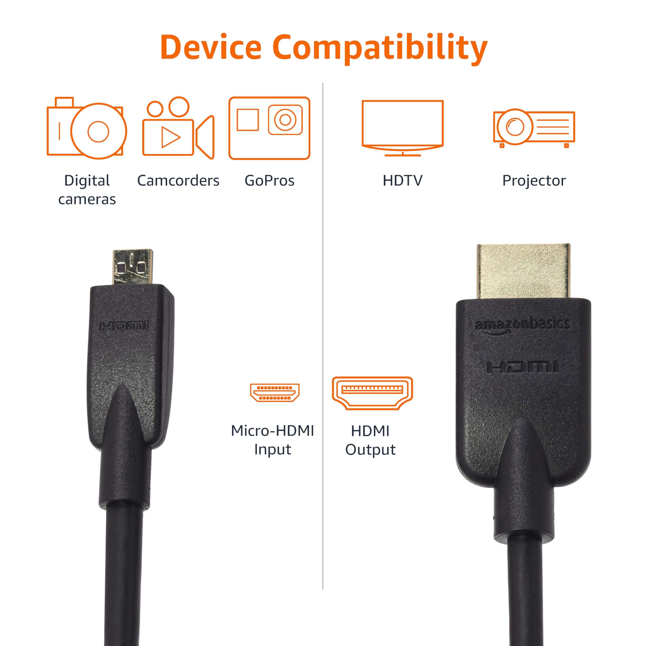 AmazonBasics Cavo Micro HDMI-HDMI 1,8 m Nero 4K