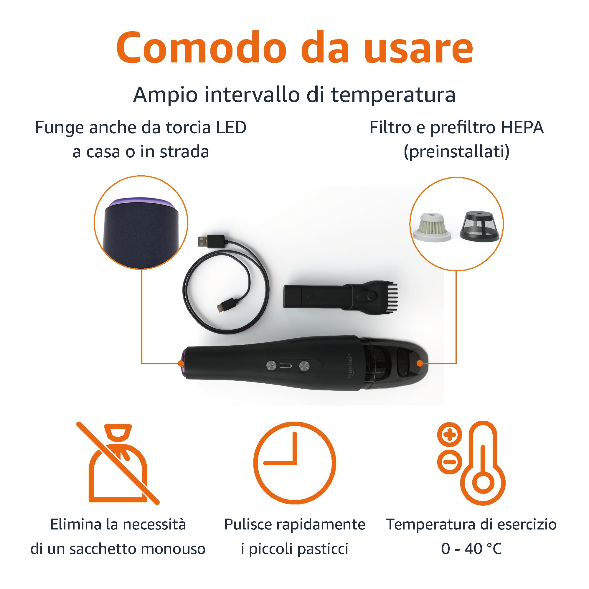 AmazonBasics Aspirapolvere Manuale Senza Fili Nero USB