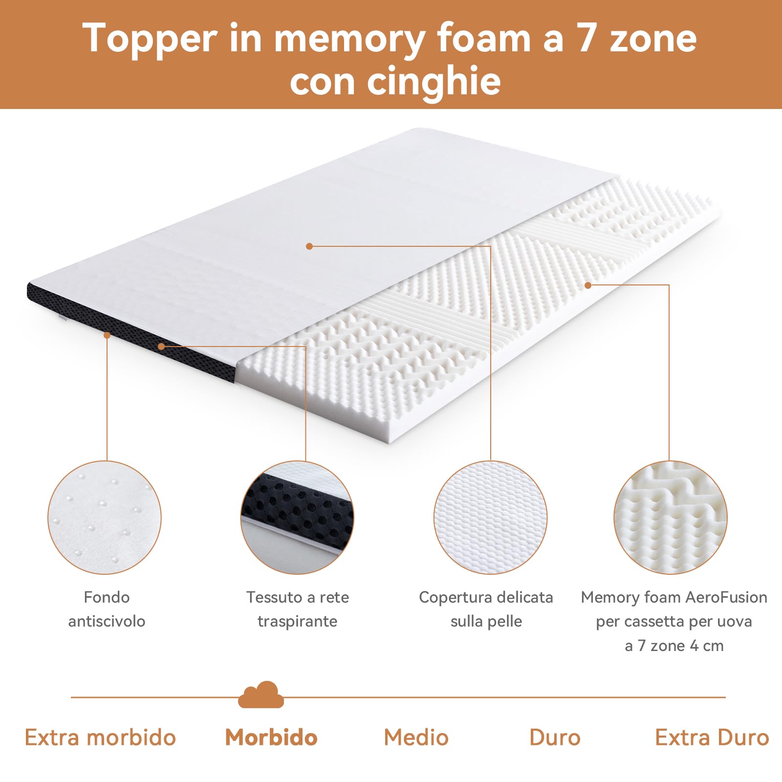 AmazonBasics Topper 135x190 Coprimaterasso Memory Foam 4 cm 7 zone