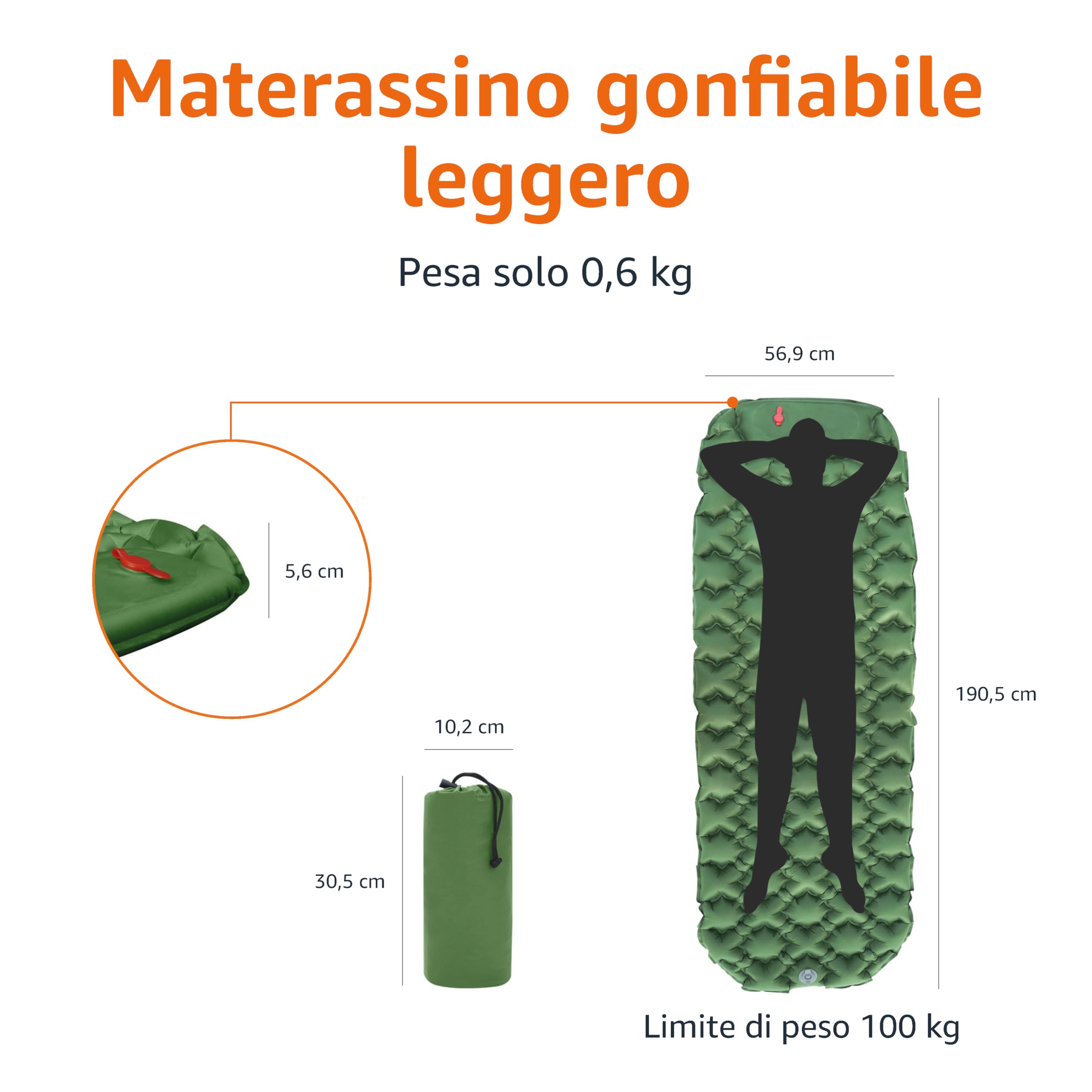 AmazonBasics Materassino Campeggio Gonfiabile Verde Oliva 5,6 cm