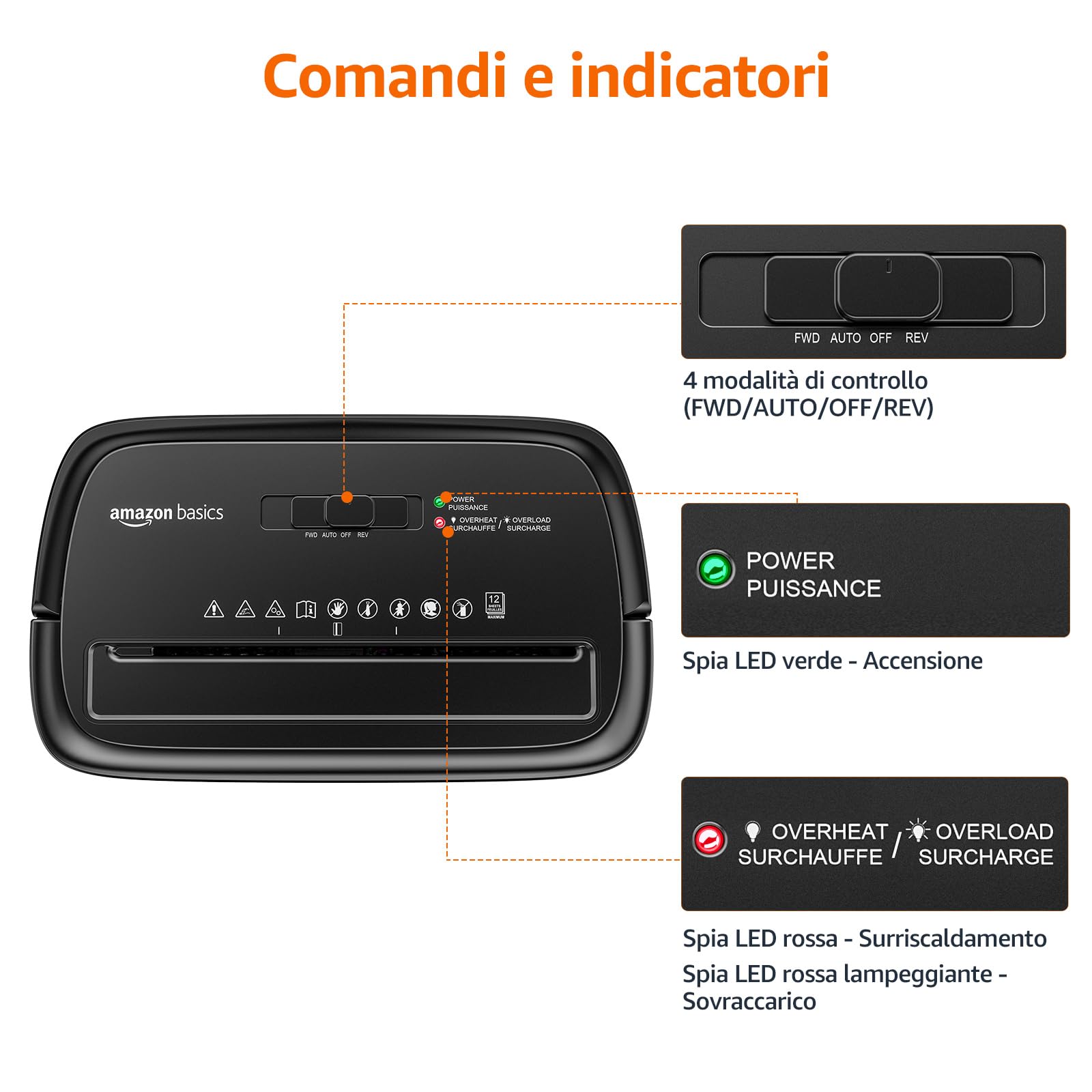 Amazon Basics Distruggidocumenti 12 Fogli Taglio Incrociato