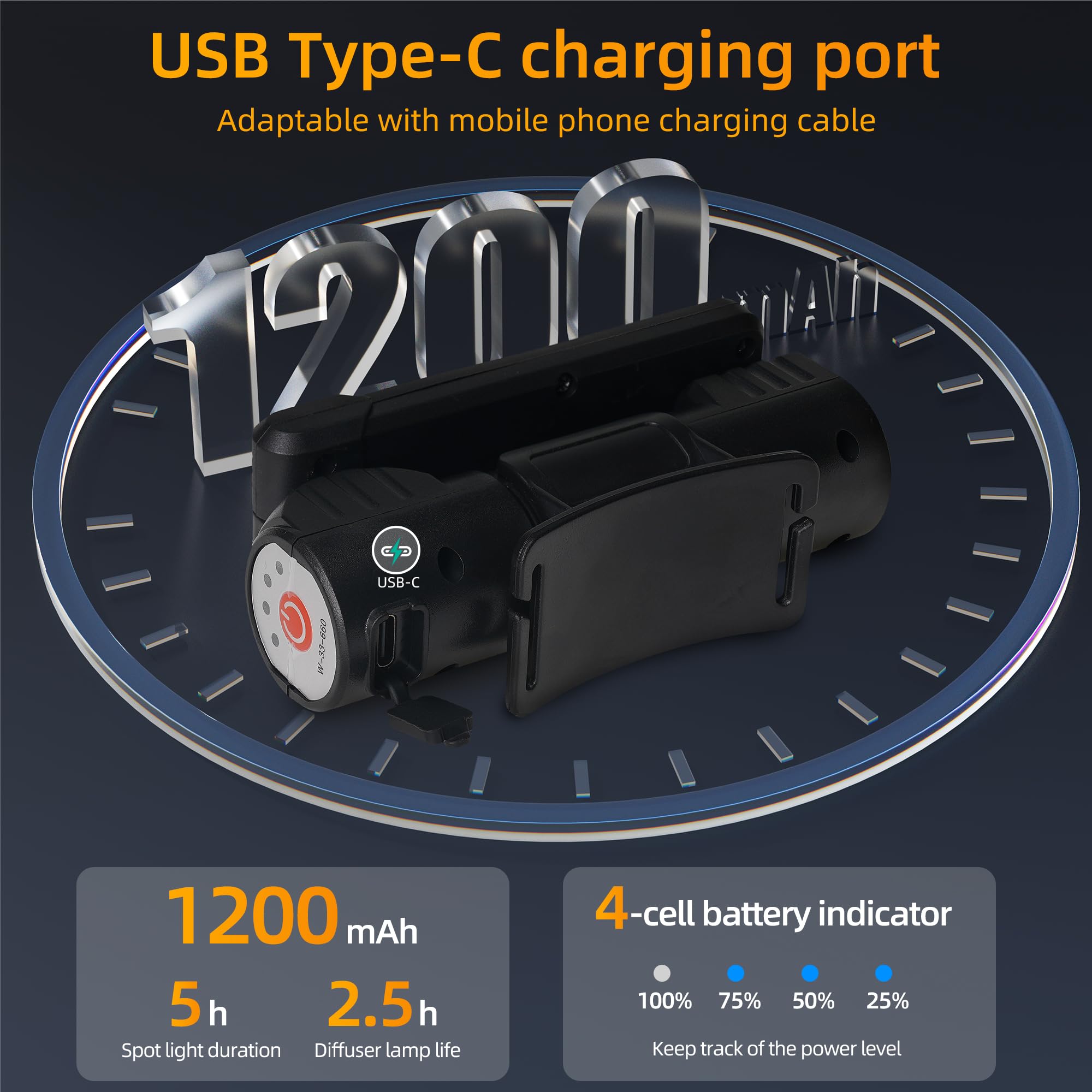 RealPlus lampada lavoro LED USB 2 pezzi magnetica 180 gradi