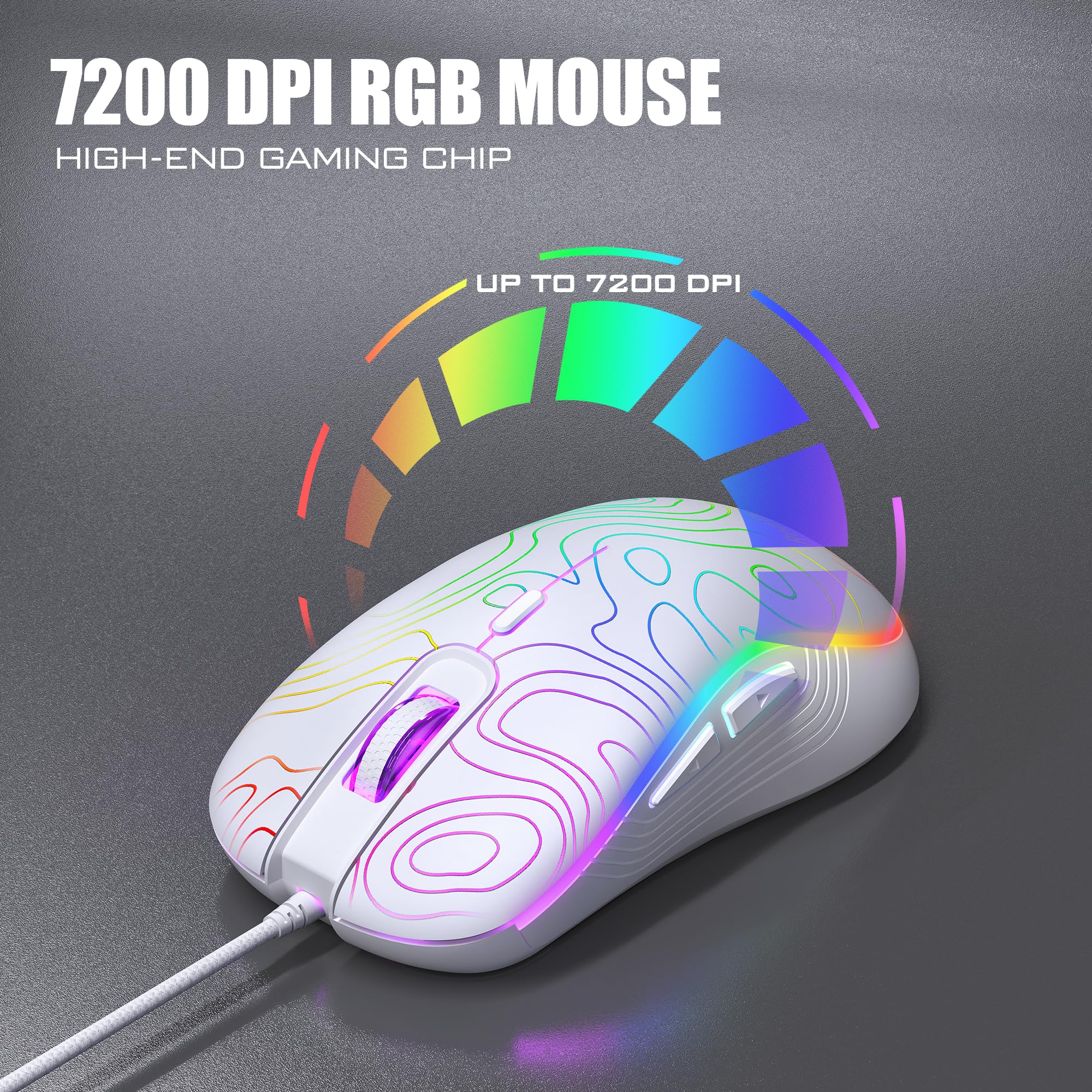 RedThunder Tastiera e Mouse Gaming 60% RGB 61 Tasti Bianco