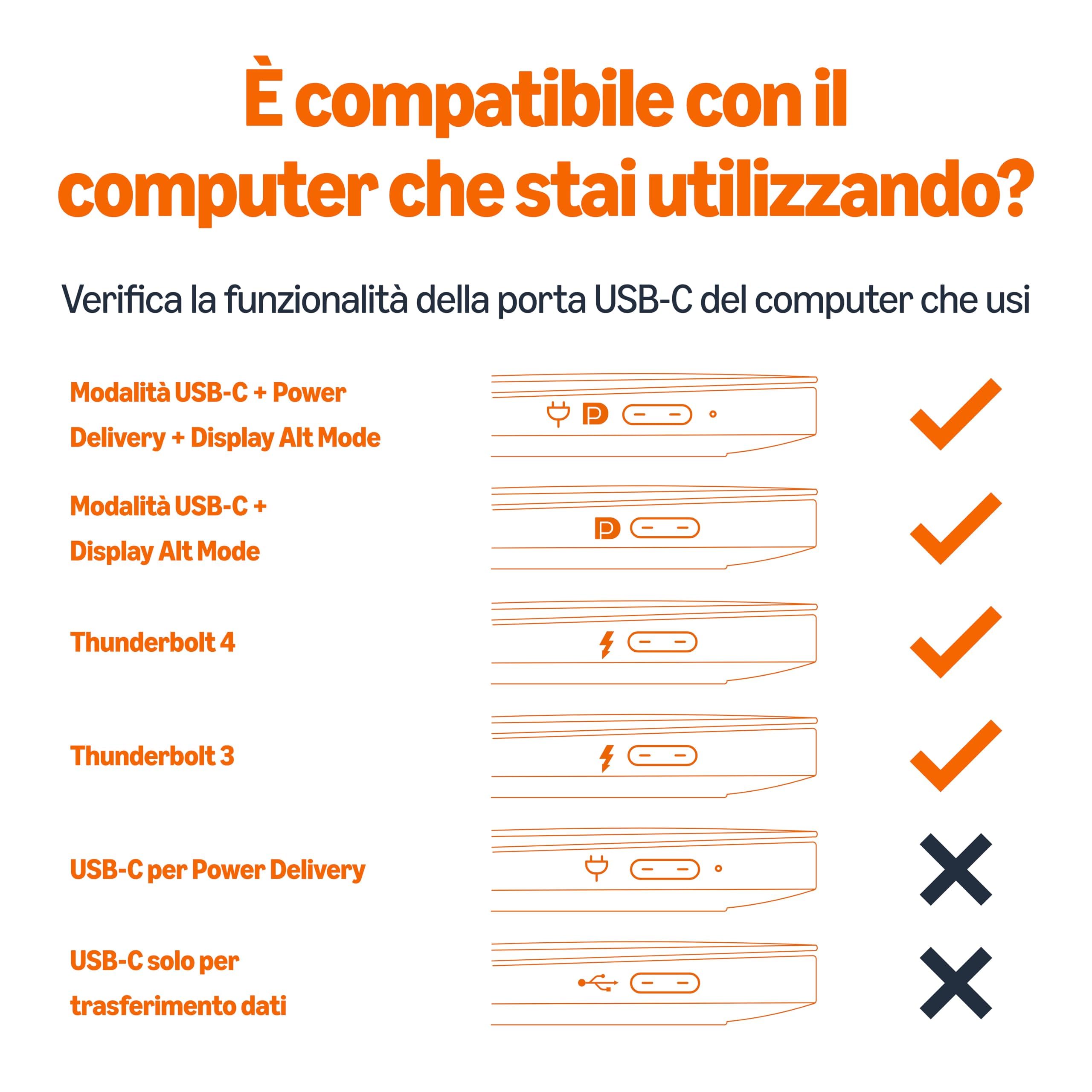 AmazonBasics Adattatore USB-C DisplayPort 4K 60Hz Grigio