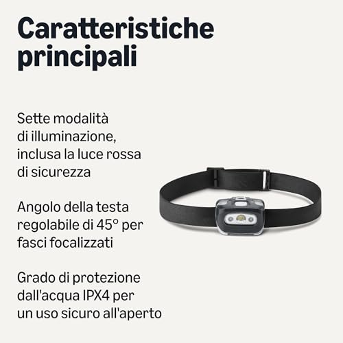Amazon Basics Lampada Frontale LED Nera Set 2